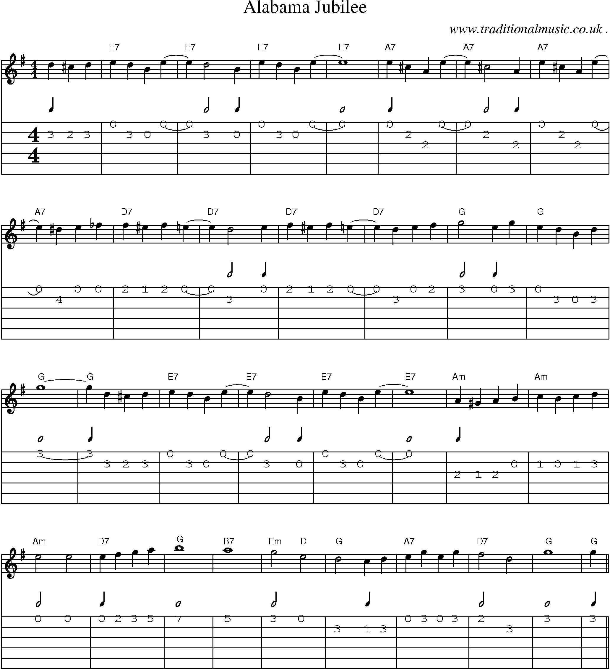 Music Score and Guitar Tabs for Alabama Jubilee