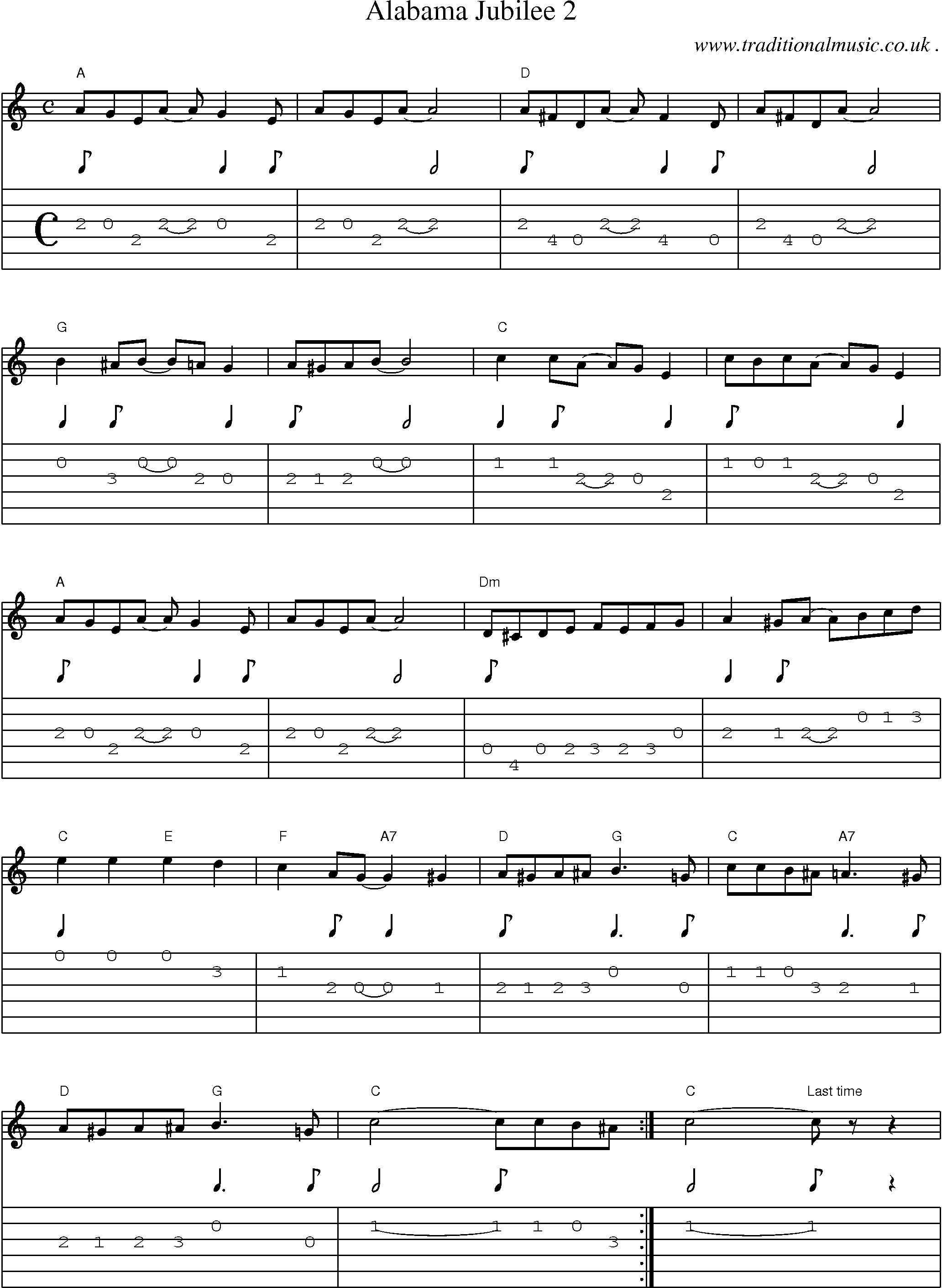 Music Score and Guitar Tabs for Alabama Jubilee 2