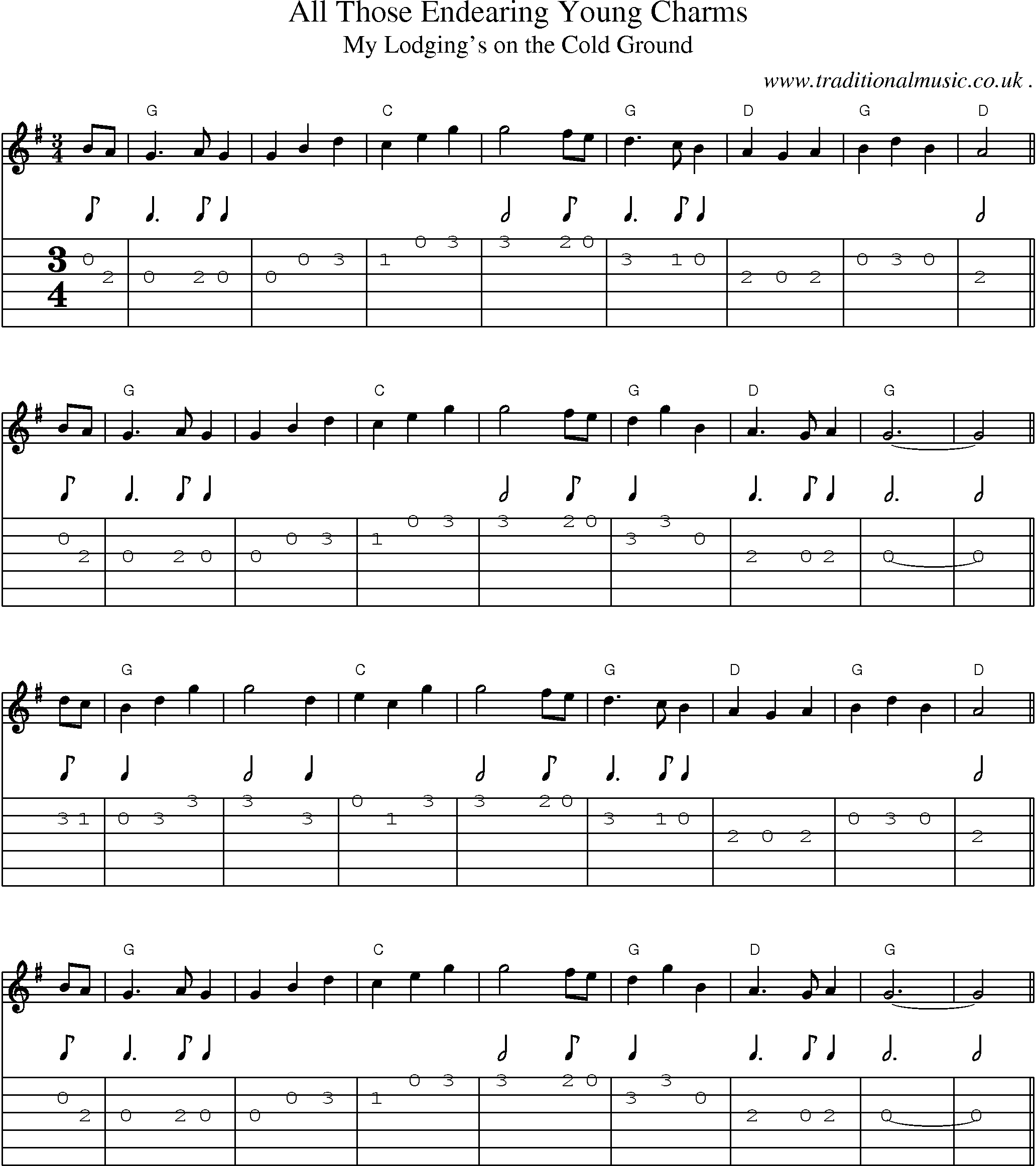 Music Score and Guitar Tabs for All Those Endearing Young Charms