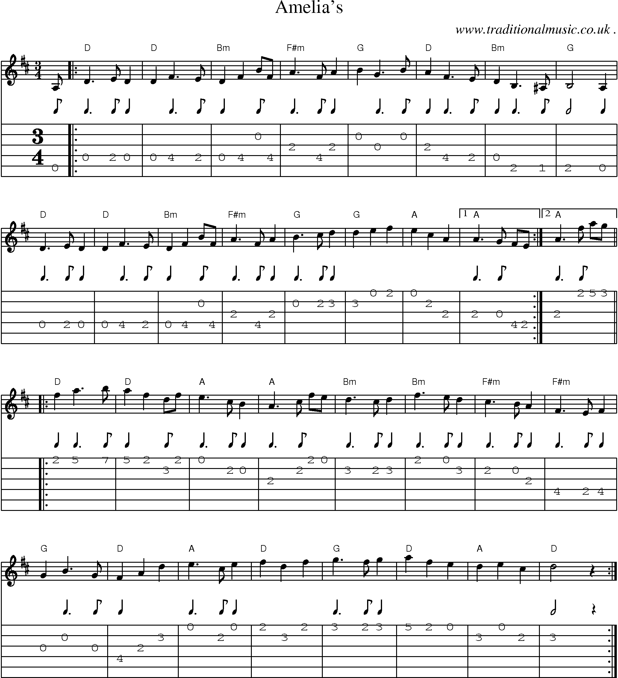 Music Score and Guitar Tabs for Amelias