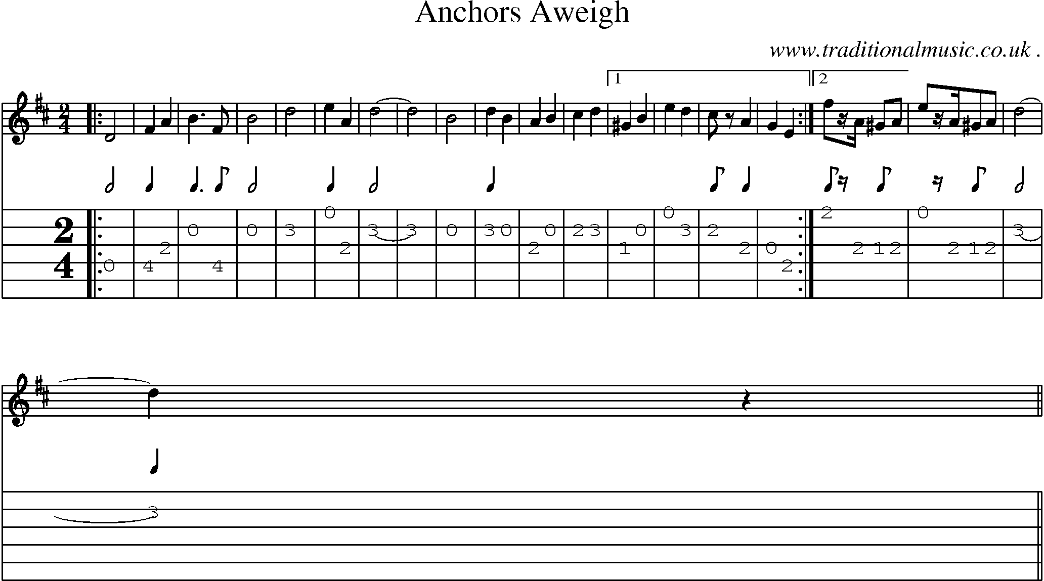 Music Score and Guitar Tabs for Anchors Aweigh