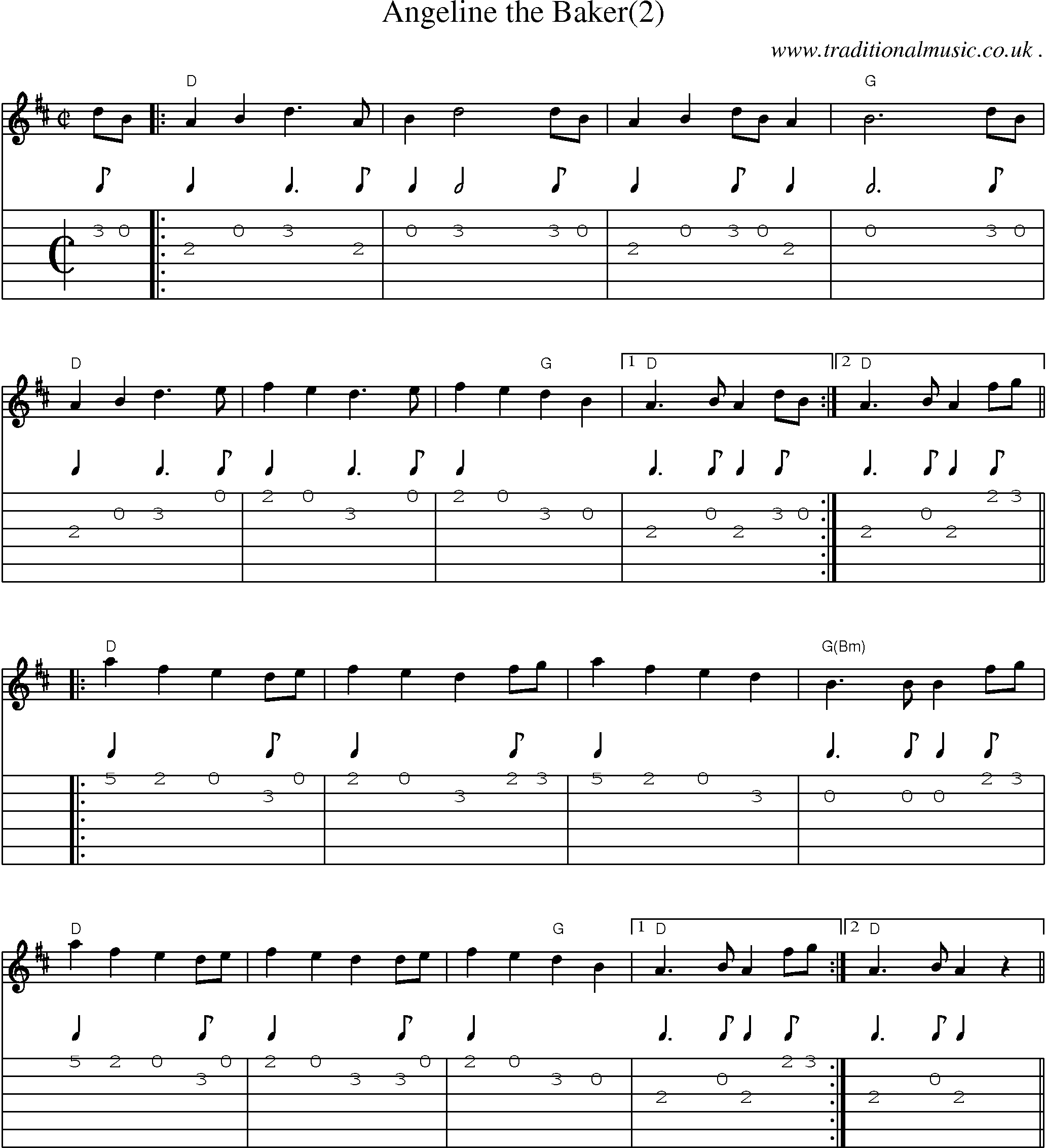 Music Score and Guitar Tabs for Angeline The Baker(2)