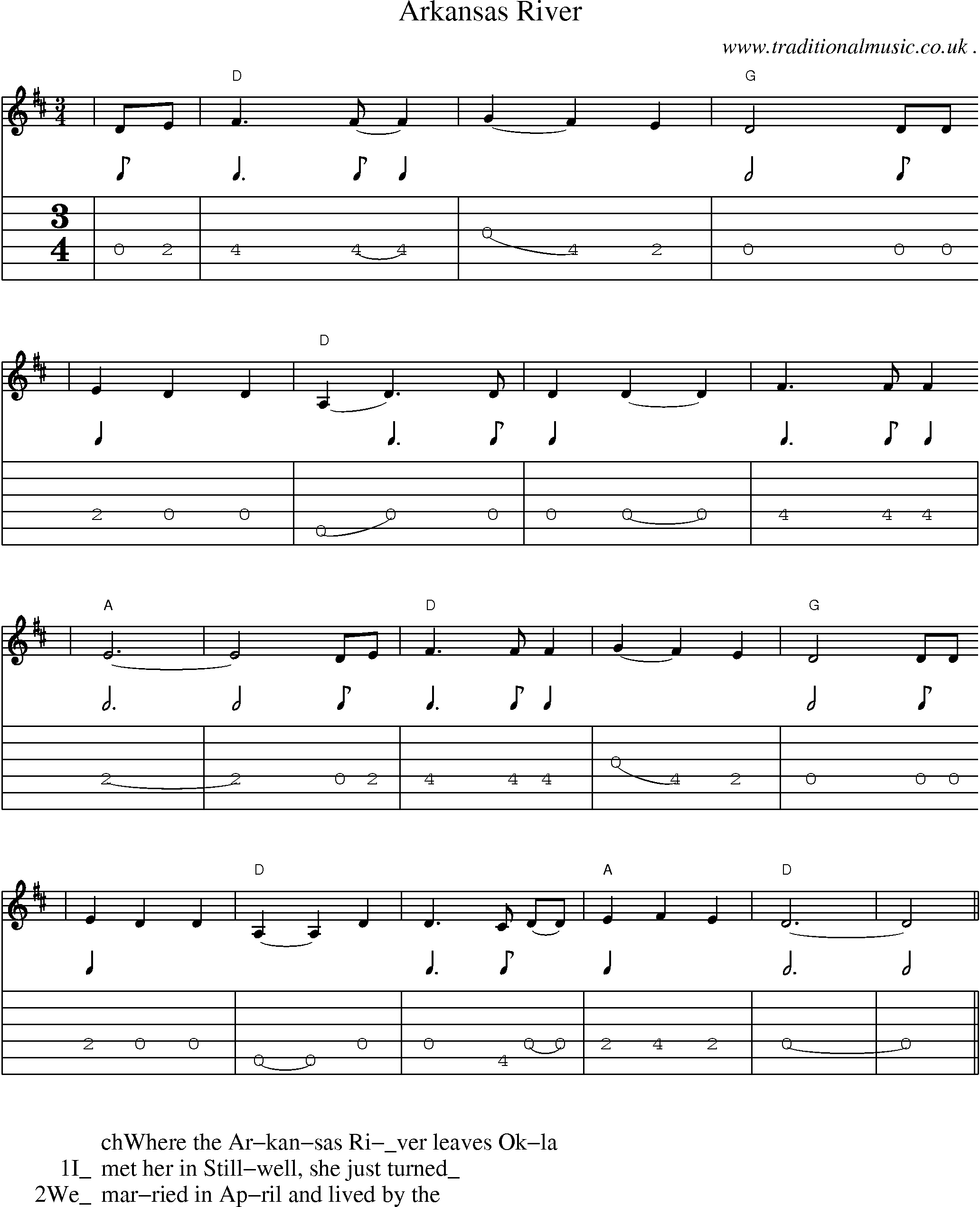 Music Score and Guitar Tabs for Arkansas River 