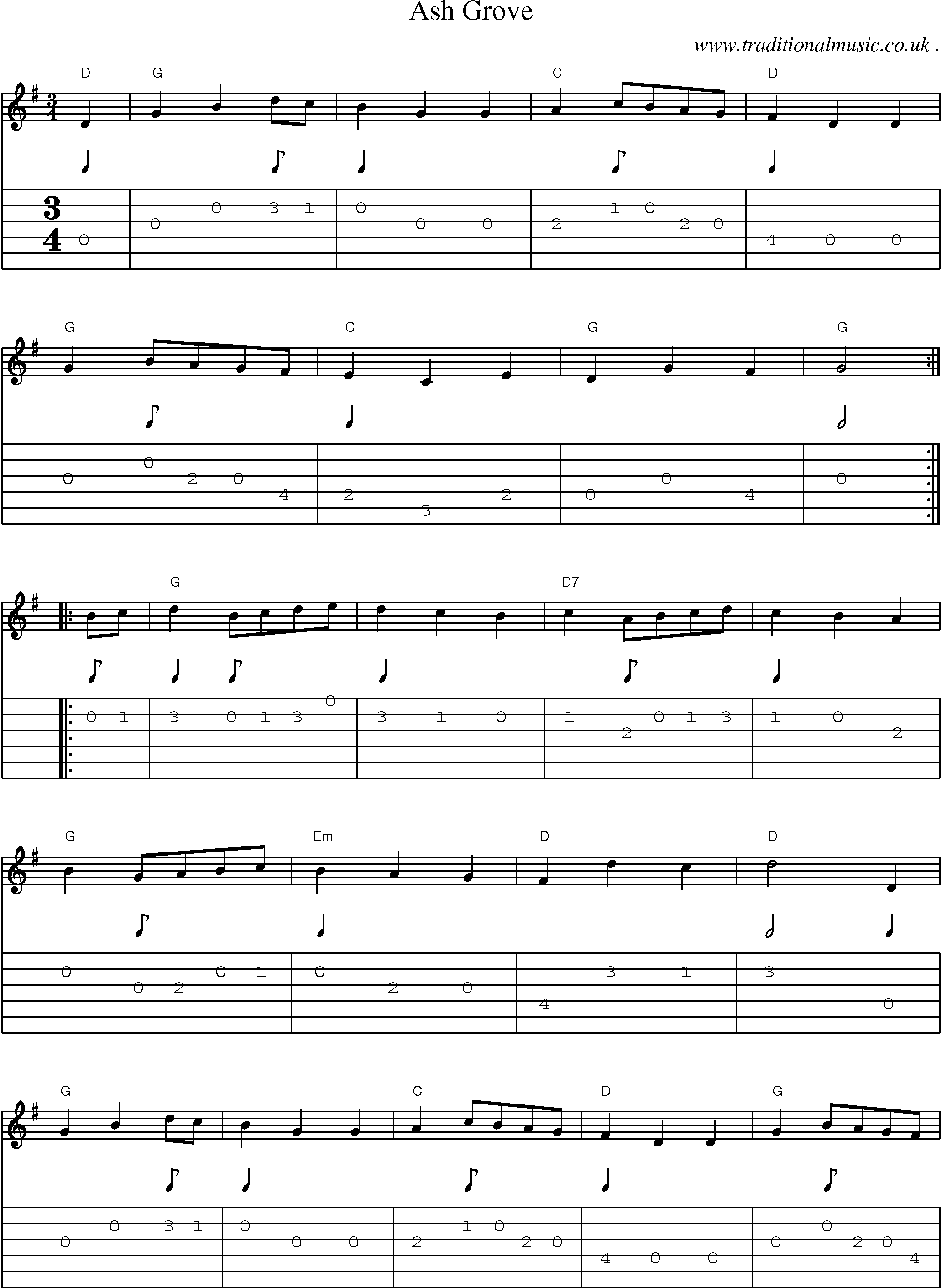 Music Score and Guitar Tabs for Ash Grove