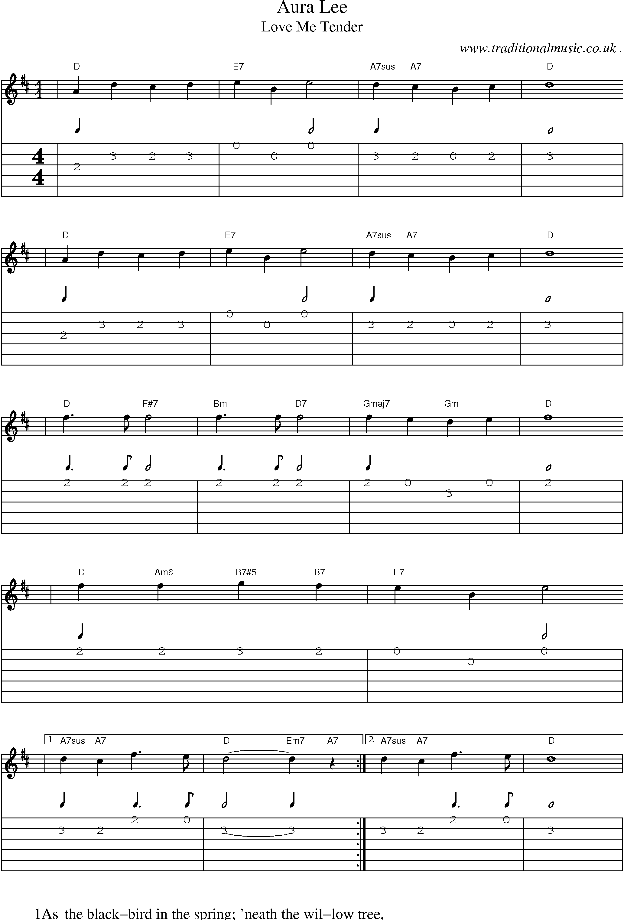 Music Score and Guitar Tabs for Aura Lee