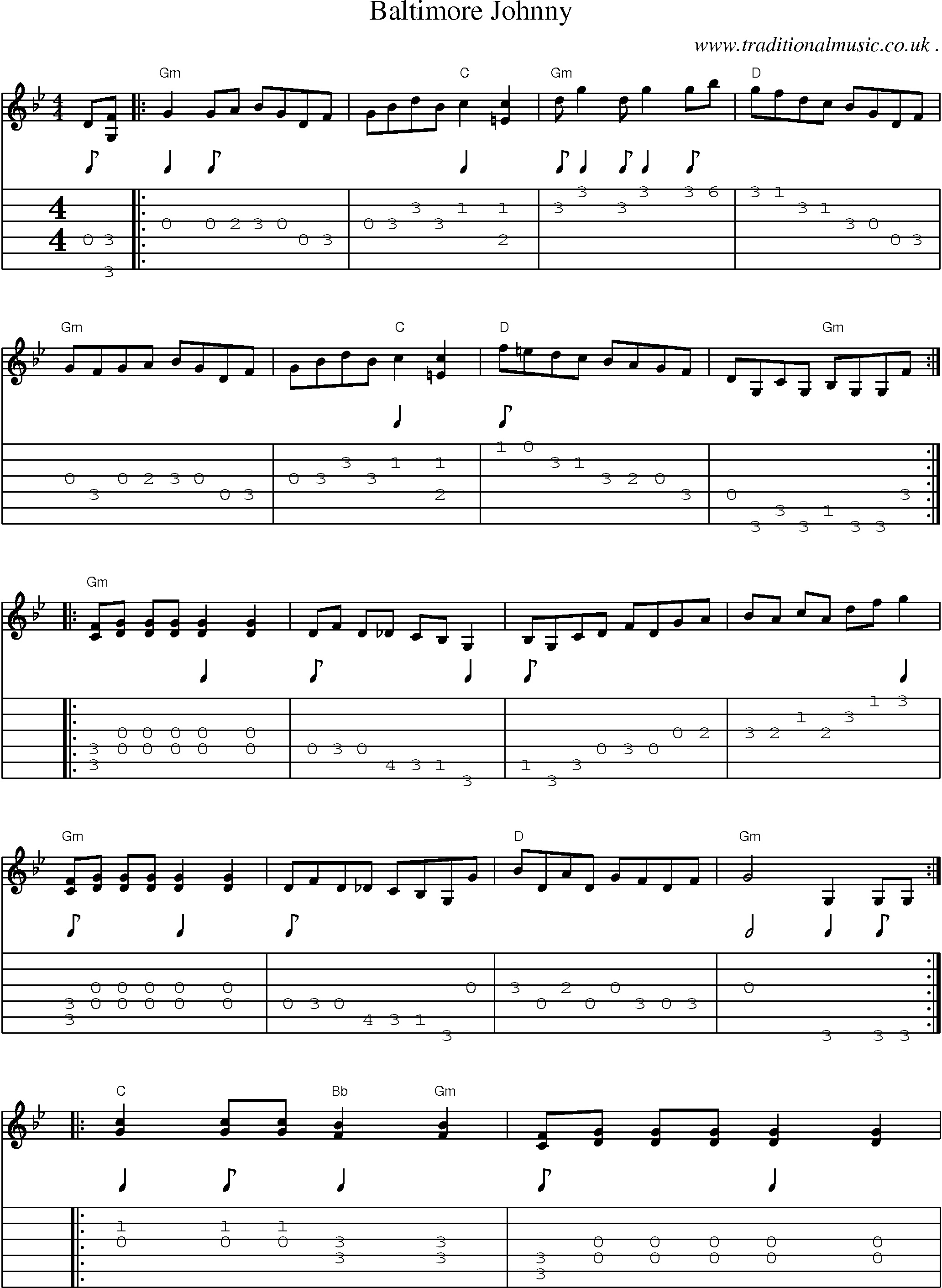 Music Score and Guitar Tabs for Baltimore Johnny