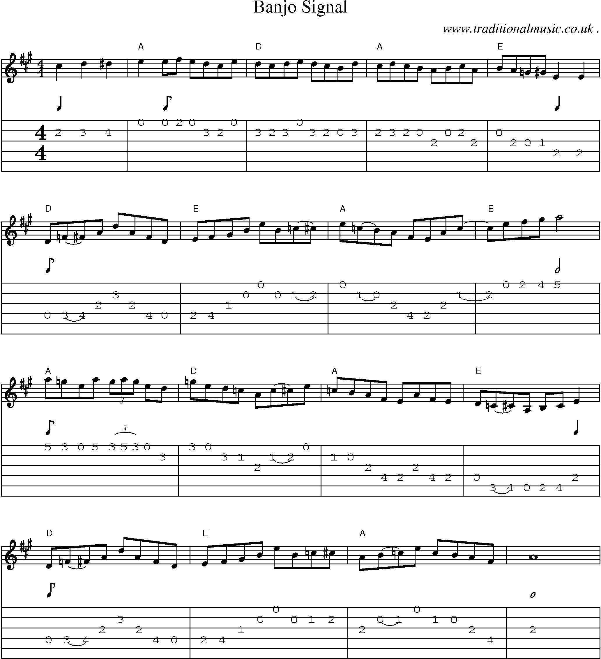 Music Score and Guitar Tabs for Banjo Signal