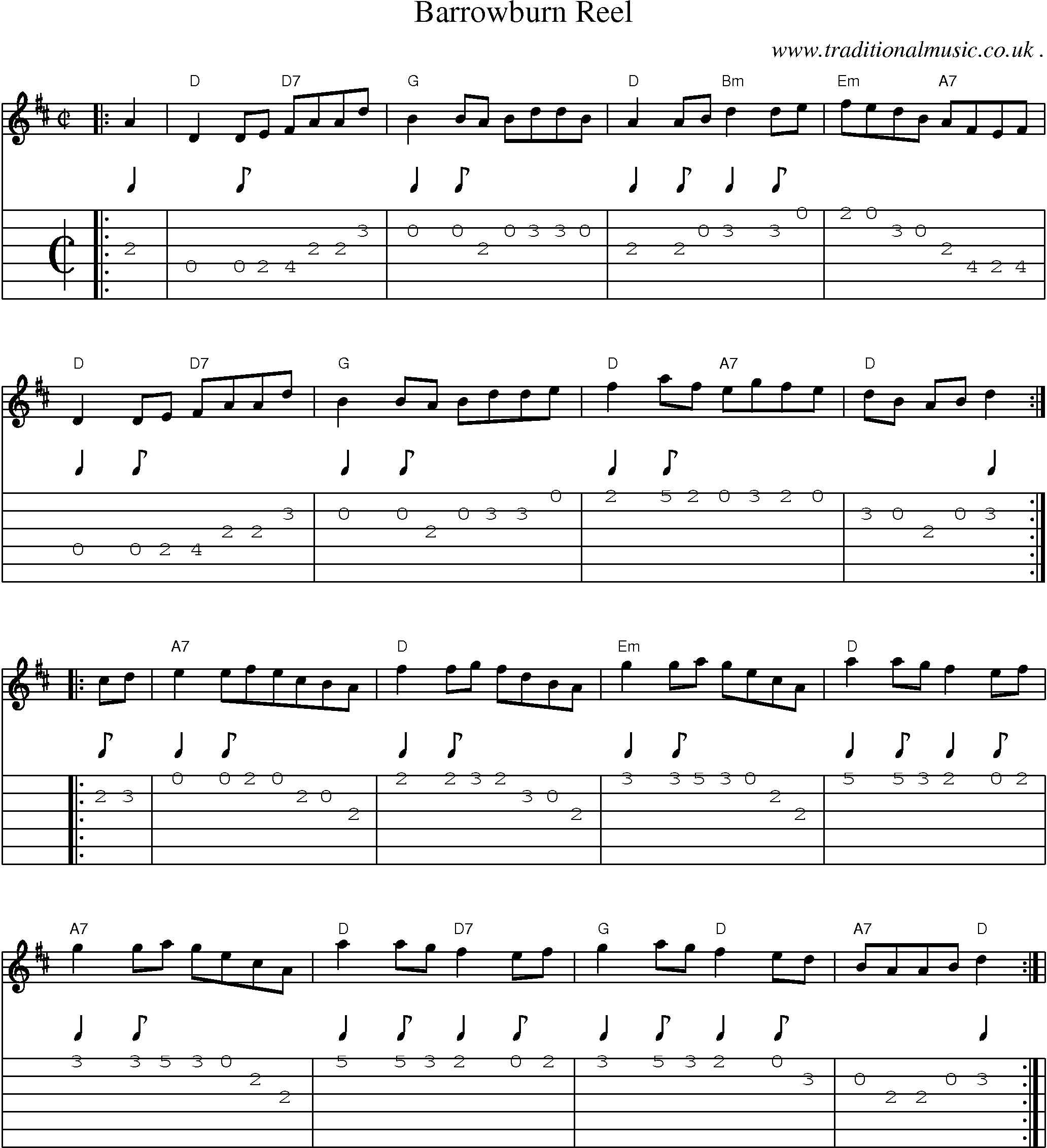 Music Score and Guitar Tabs for Barrowburn Reel