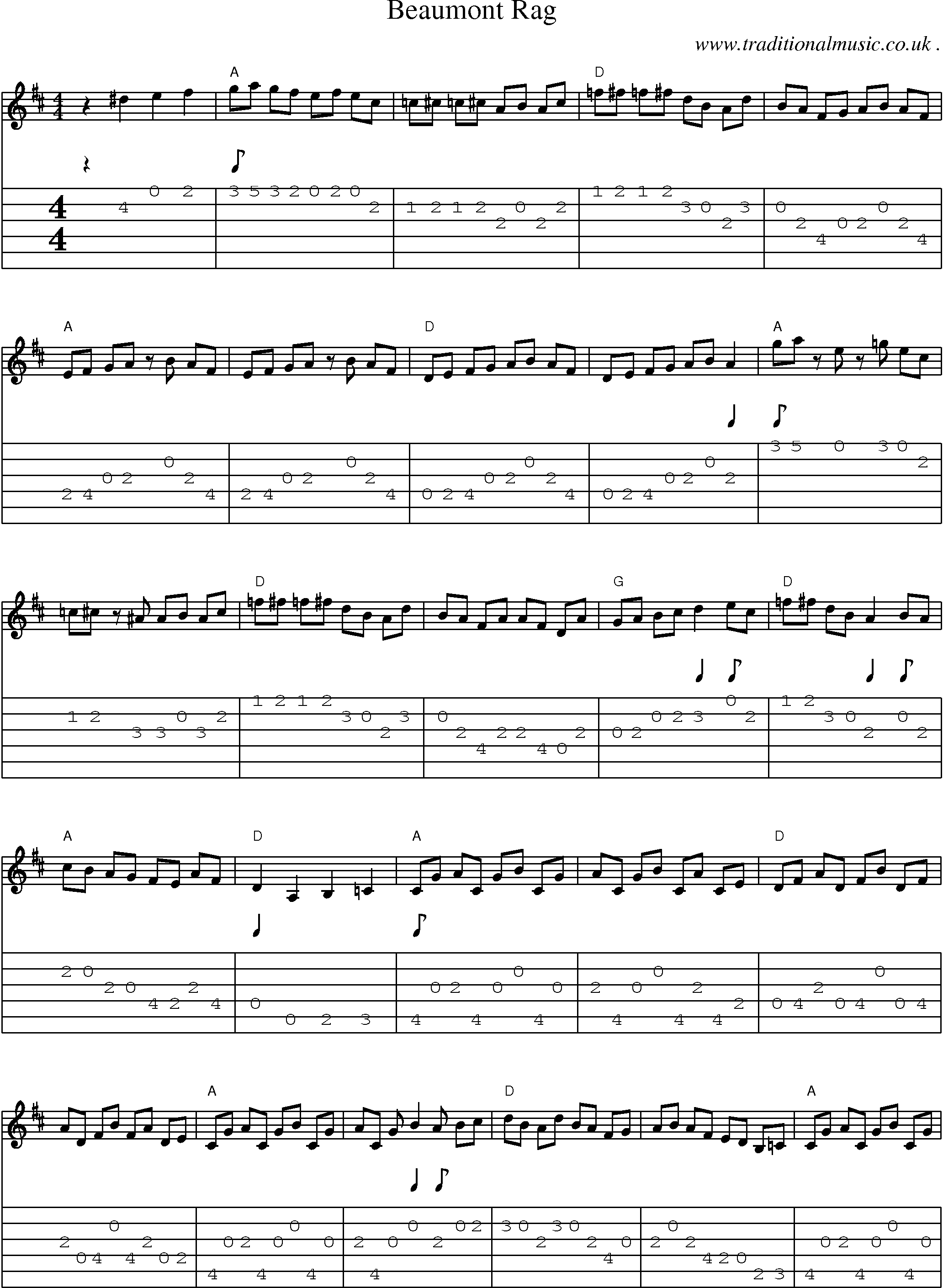 Music Score and Guitar Tabs for Beaumont Rag