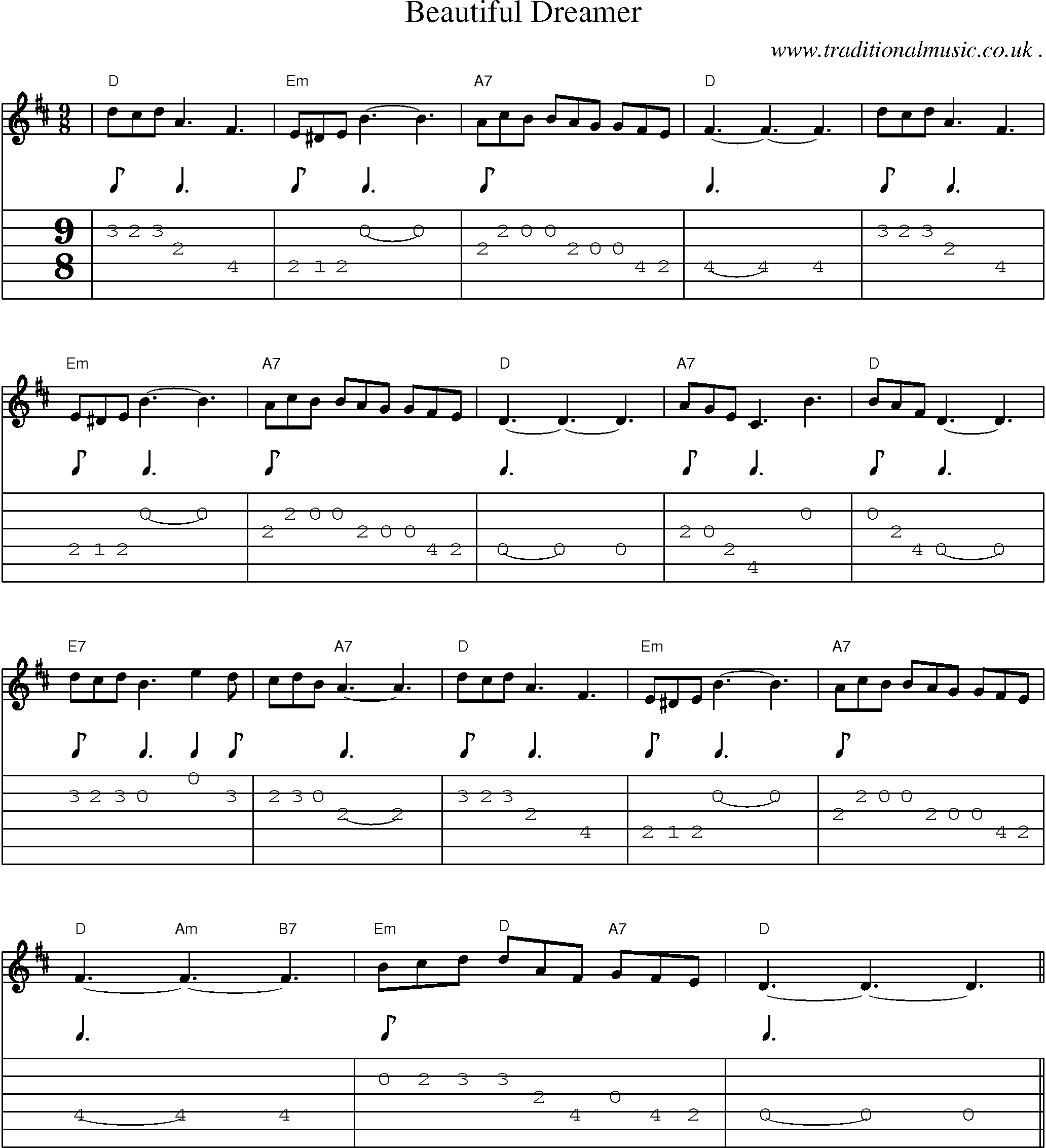 Music Score and Guitar Tabs for Beautiful Dreamer