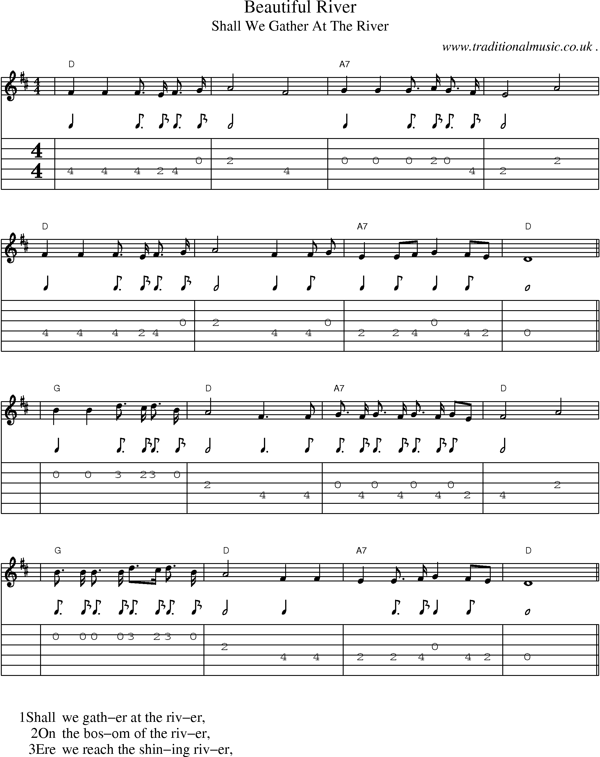 Music Score and Guitar Tabs for Beautiful River