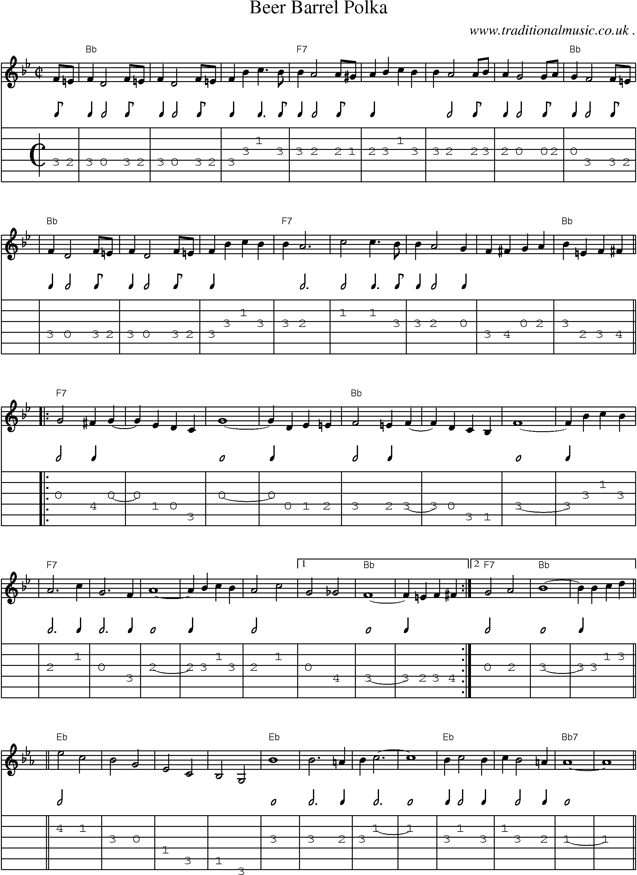 Music Score and Guitar Tabs for Beer Barrel Polka