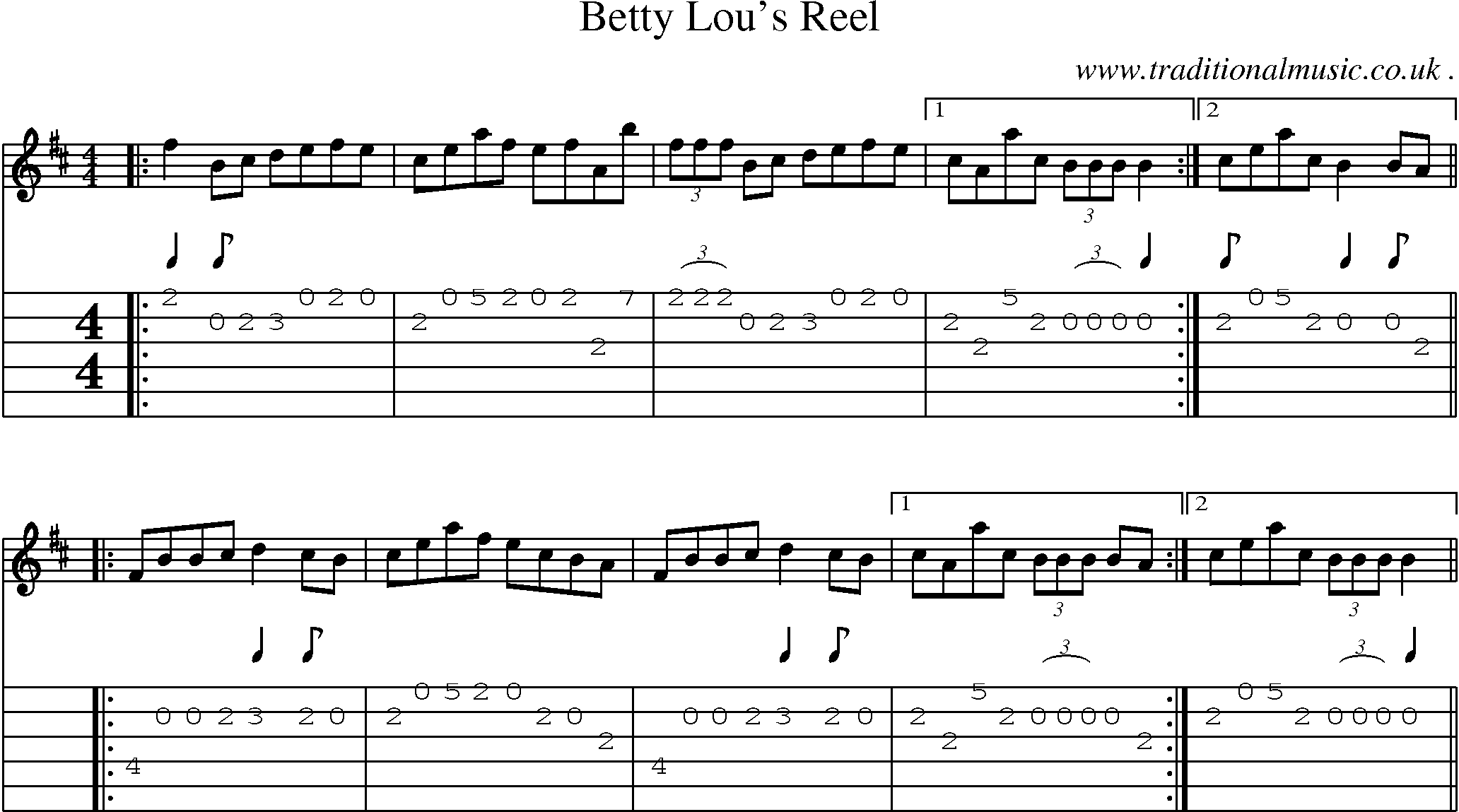 Music Score and Guitar Tabs for Betty Lous Reel