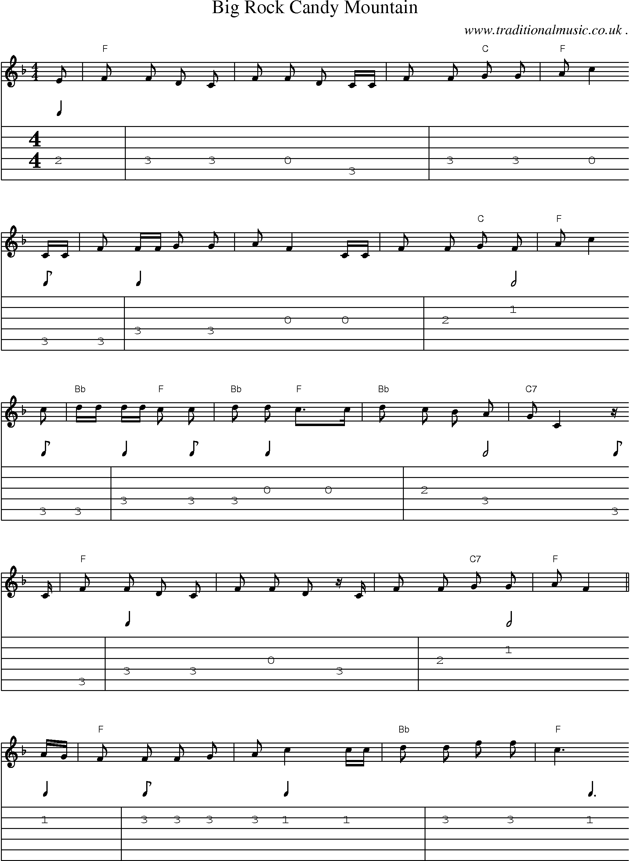 Music Score and Guitar Tabs for Big Rock Candy Mountain