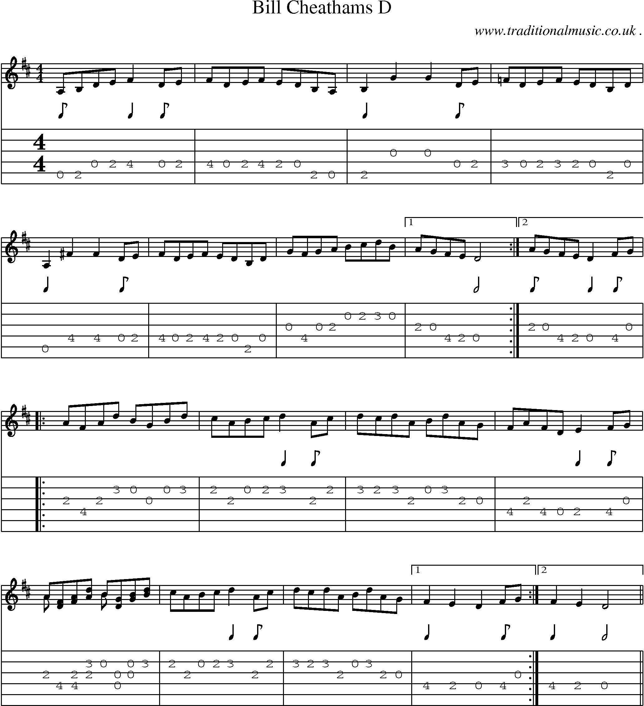 Music Score and Guitar Tabs for Bill Cheathams D