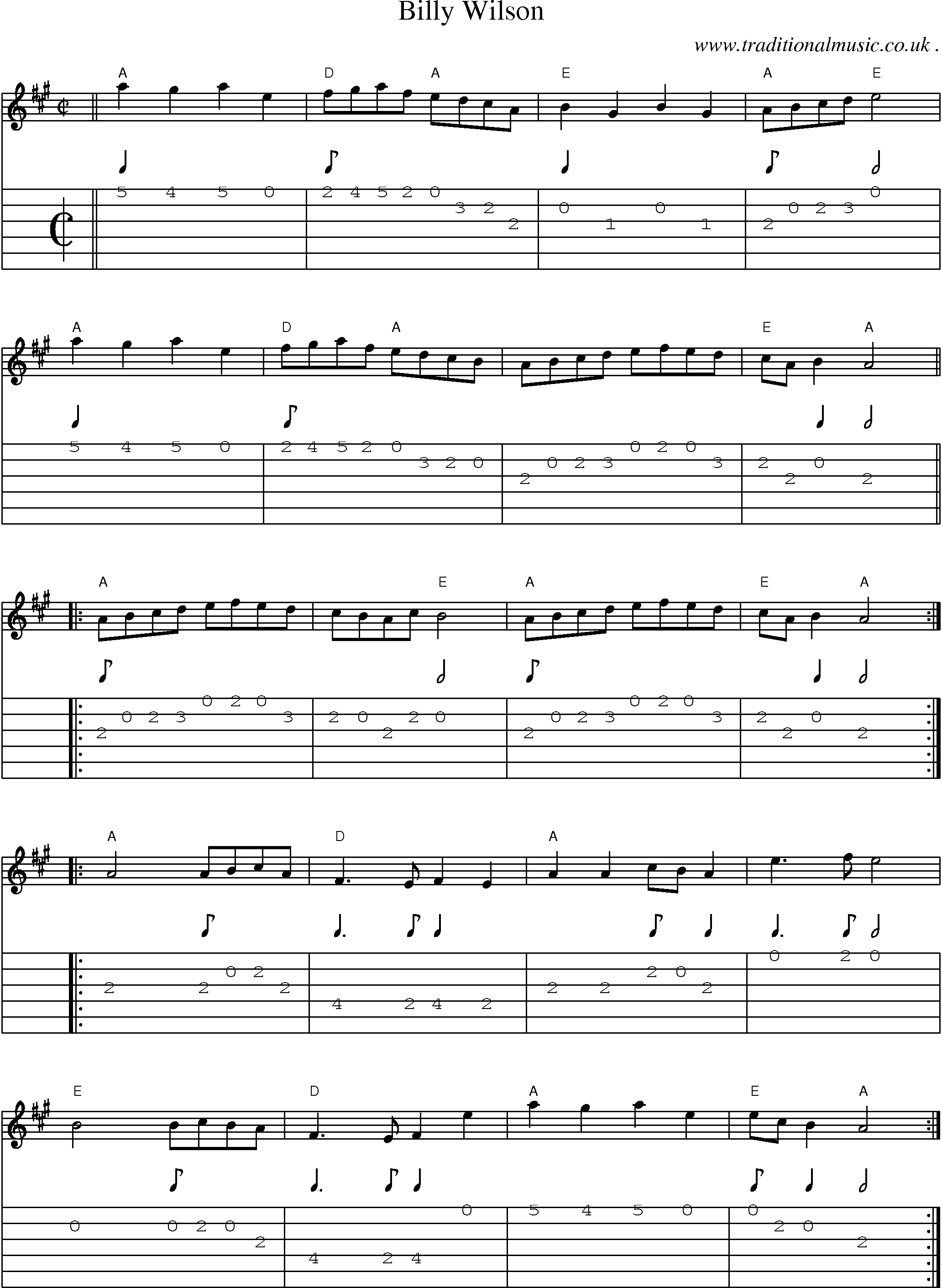 Music Score and Guitar Tabs for Billy Wilson