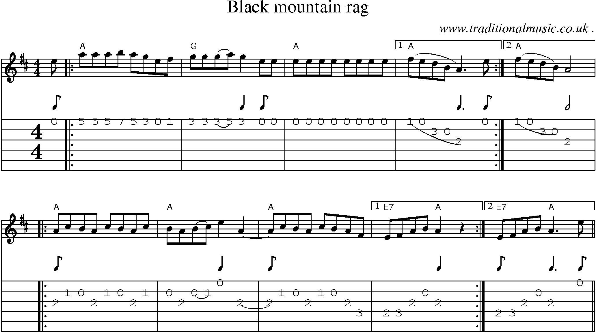 Music Score and Guitar Tabs for Black Mountain Rag
