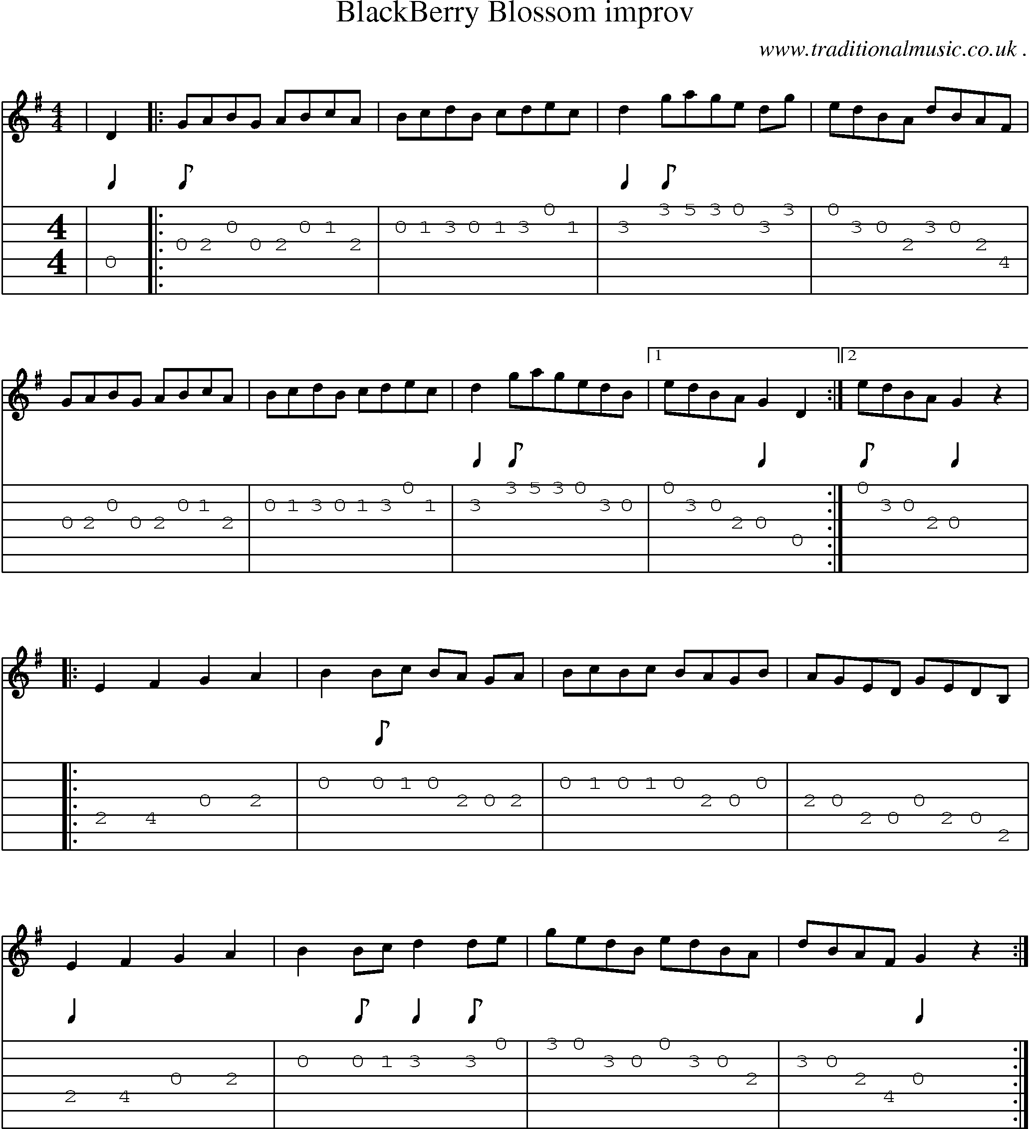 Music Score and Guitar Tabs for Blackberry Blossom Improv