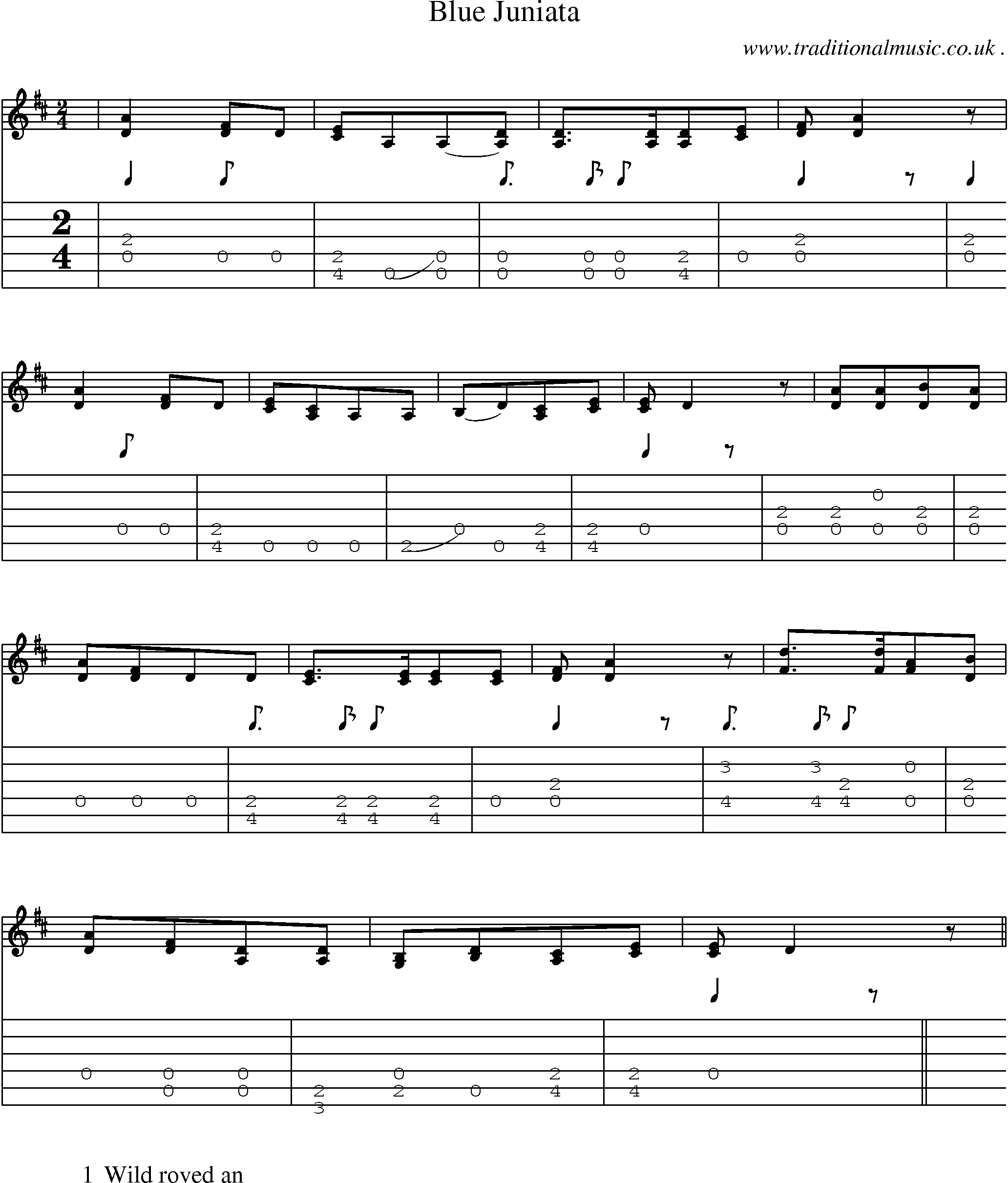 Music Score and Guitar Tabs for Blue Juniata