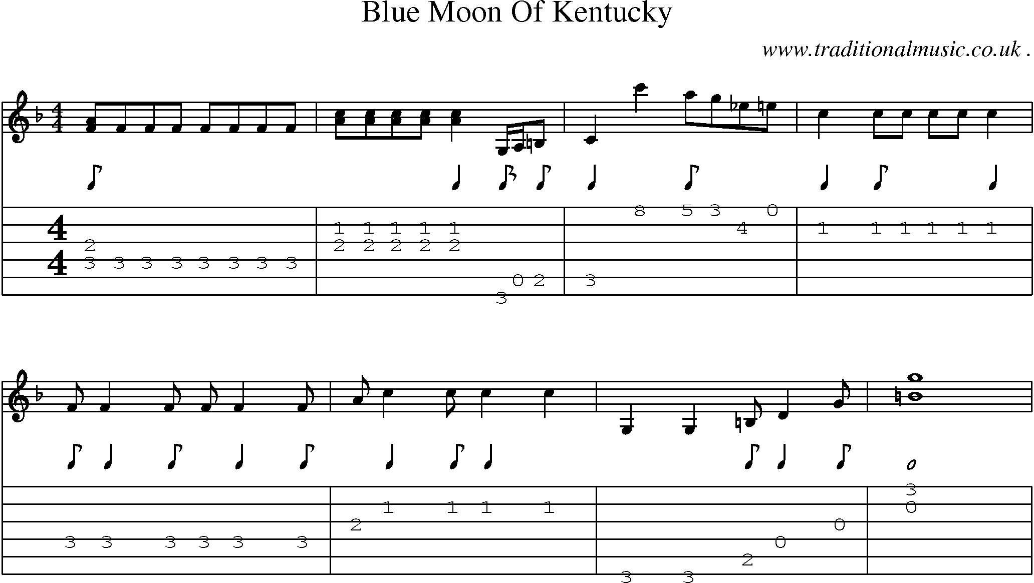 Music Score and Guitar Tabs for Blue Moon Of Kentucky
