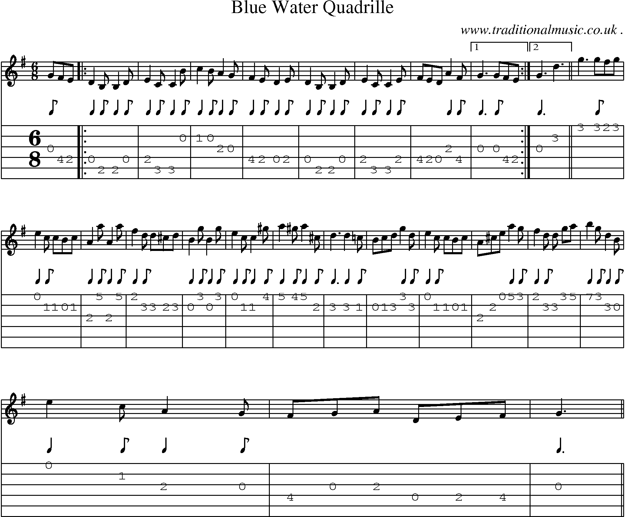 Music Score and Guitar Tabs for Blue Water Quadrille