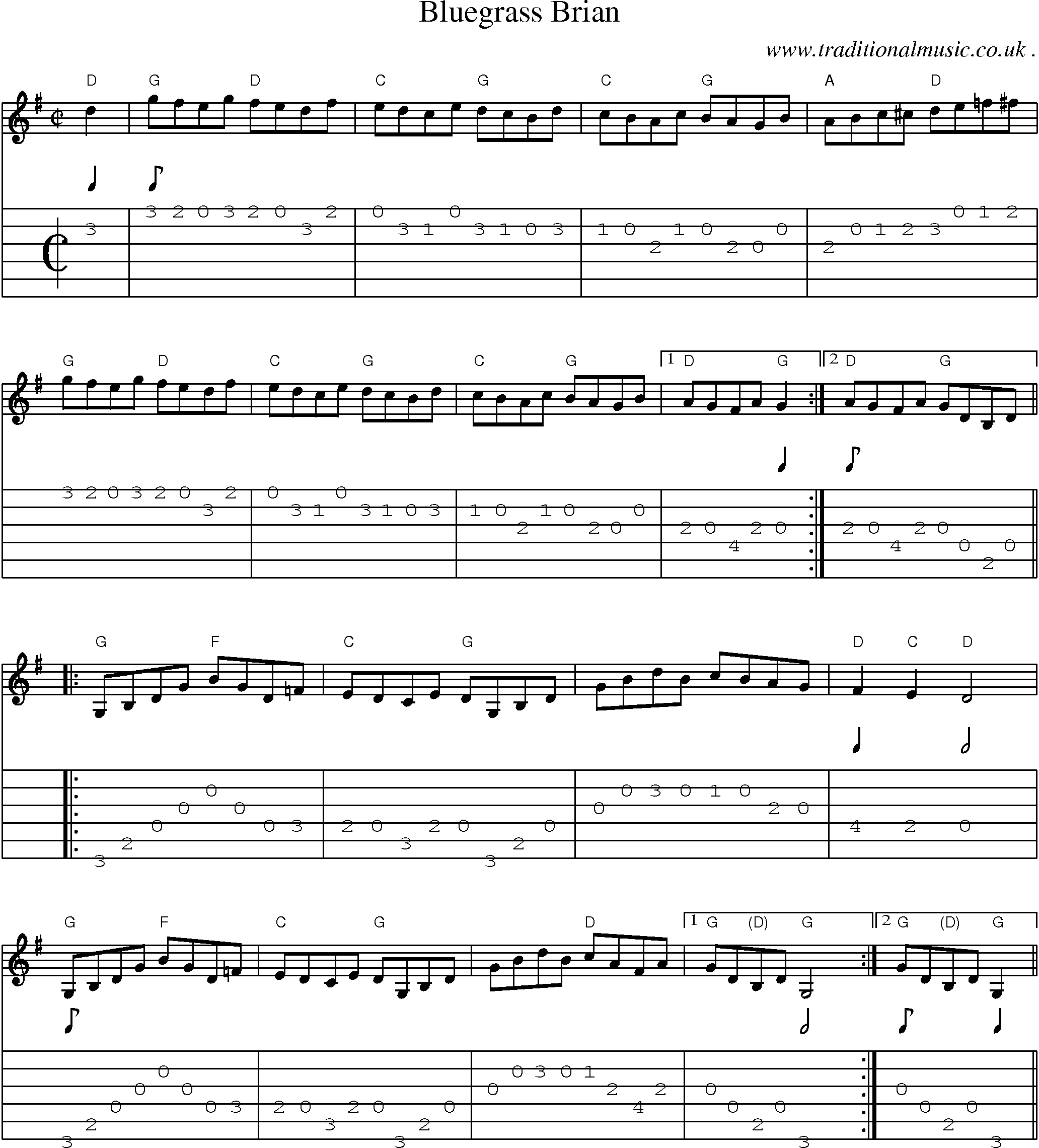 Music Score and Guitar Tabs for Bluegrass Brian