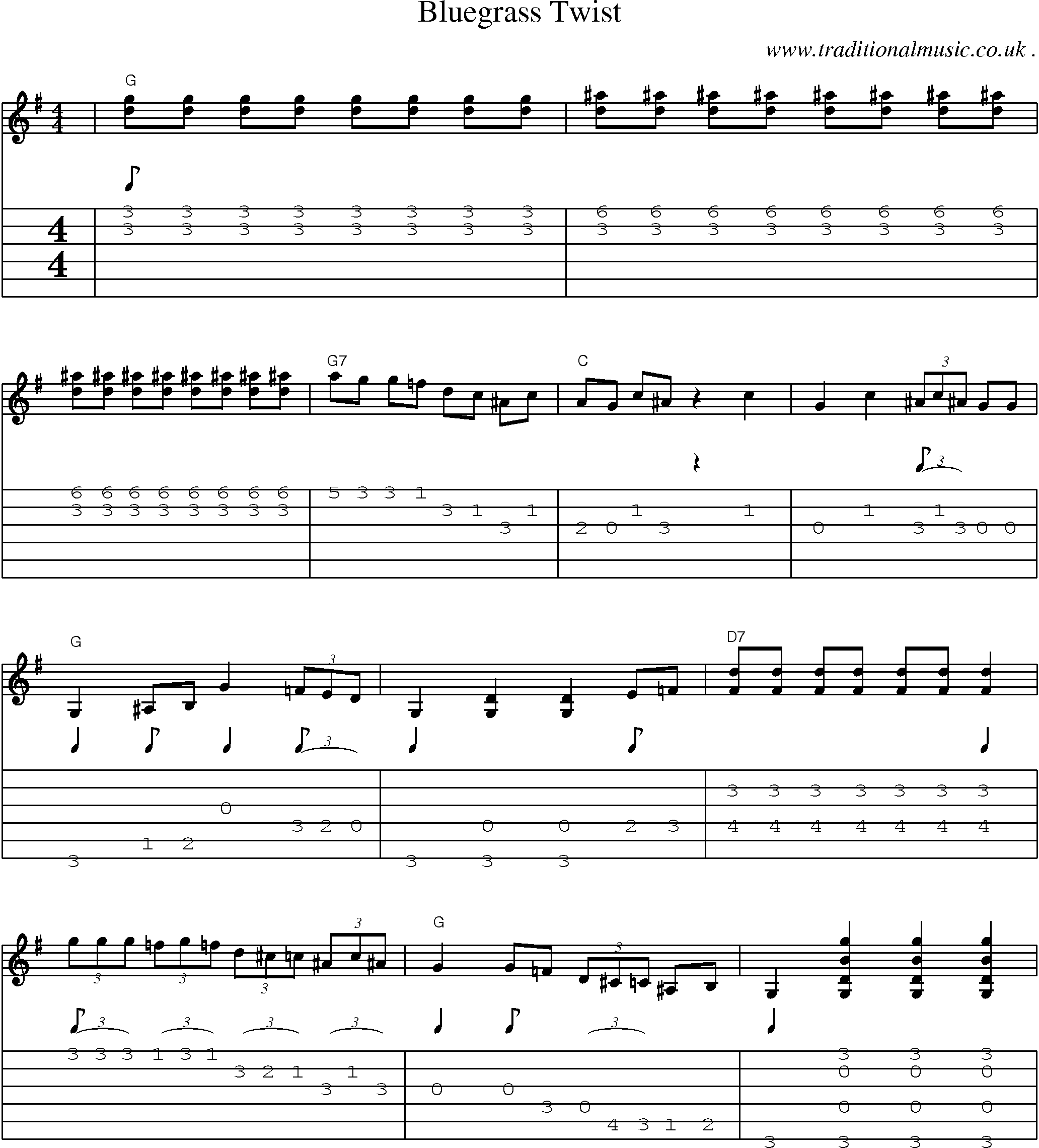 Music Score and Guitar Tabs for Bluegrass Twist