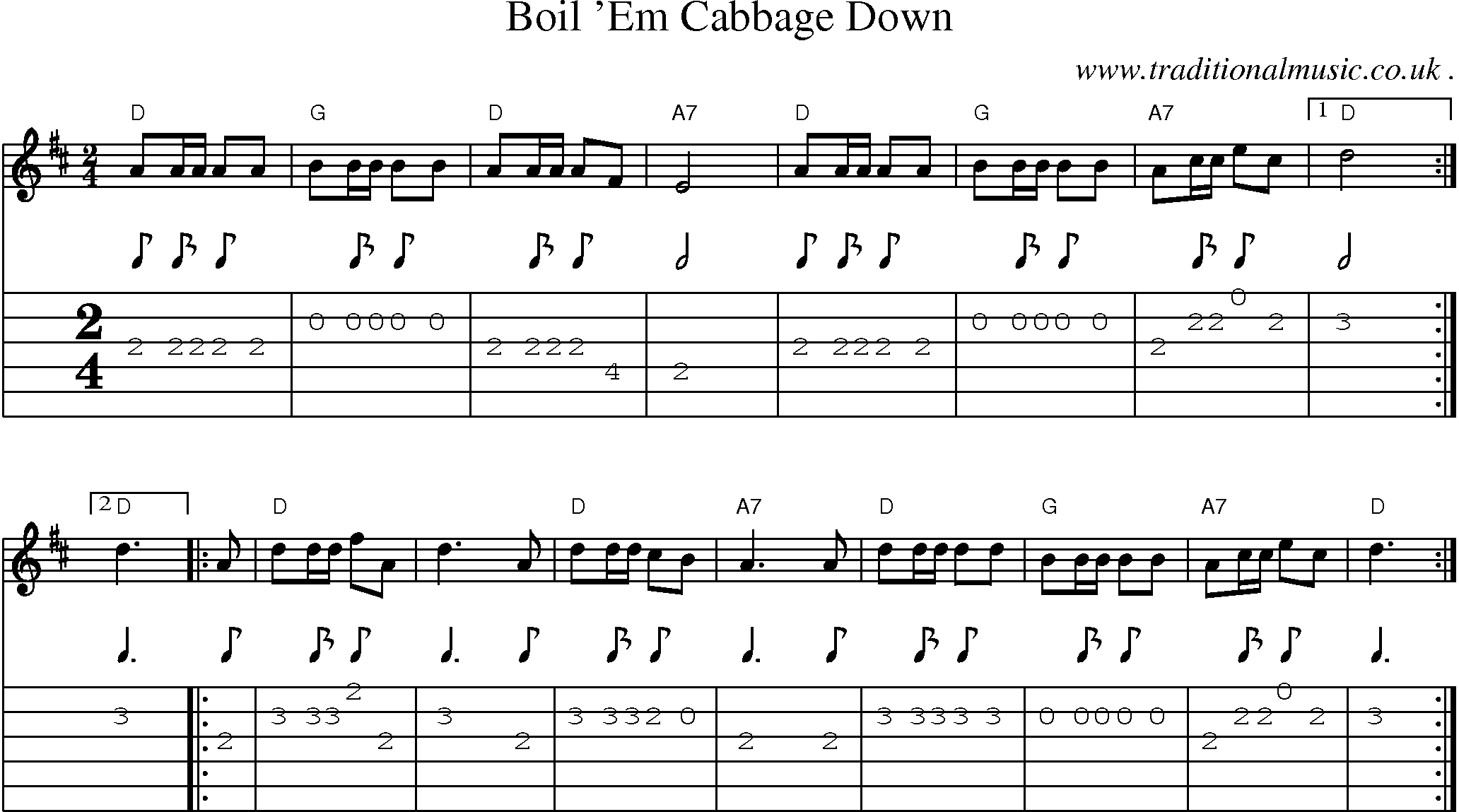 Music Score and Guitar Tabs for Boil em Cabbage Down