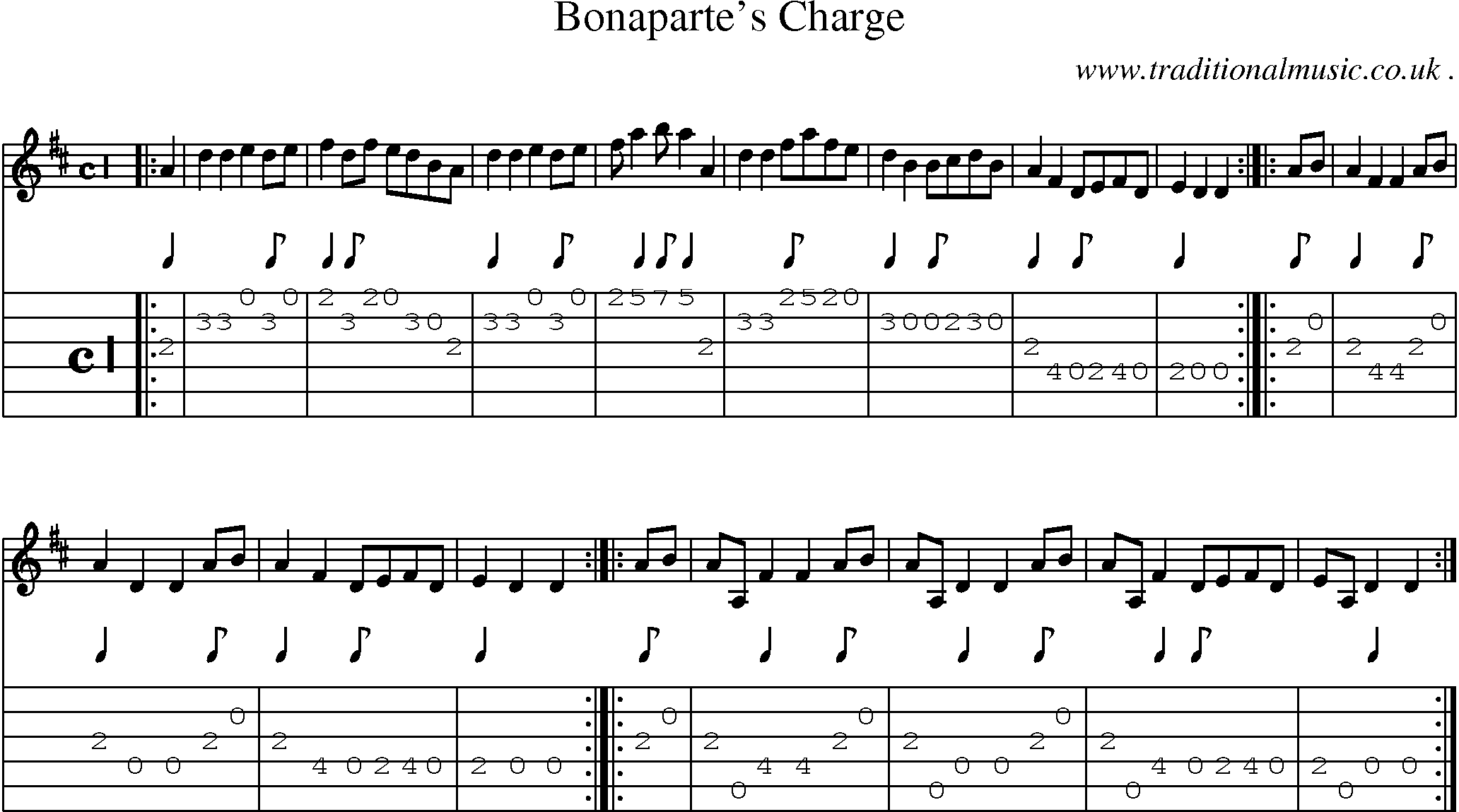 Music Score and Guitar Tabs for Bonapartes Charge