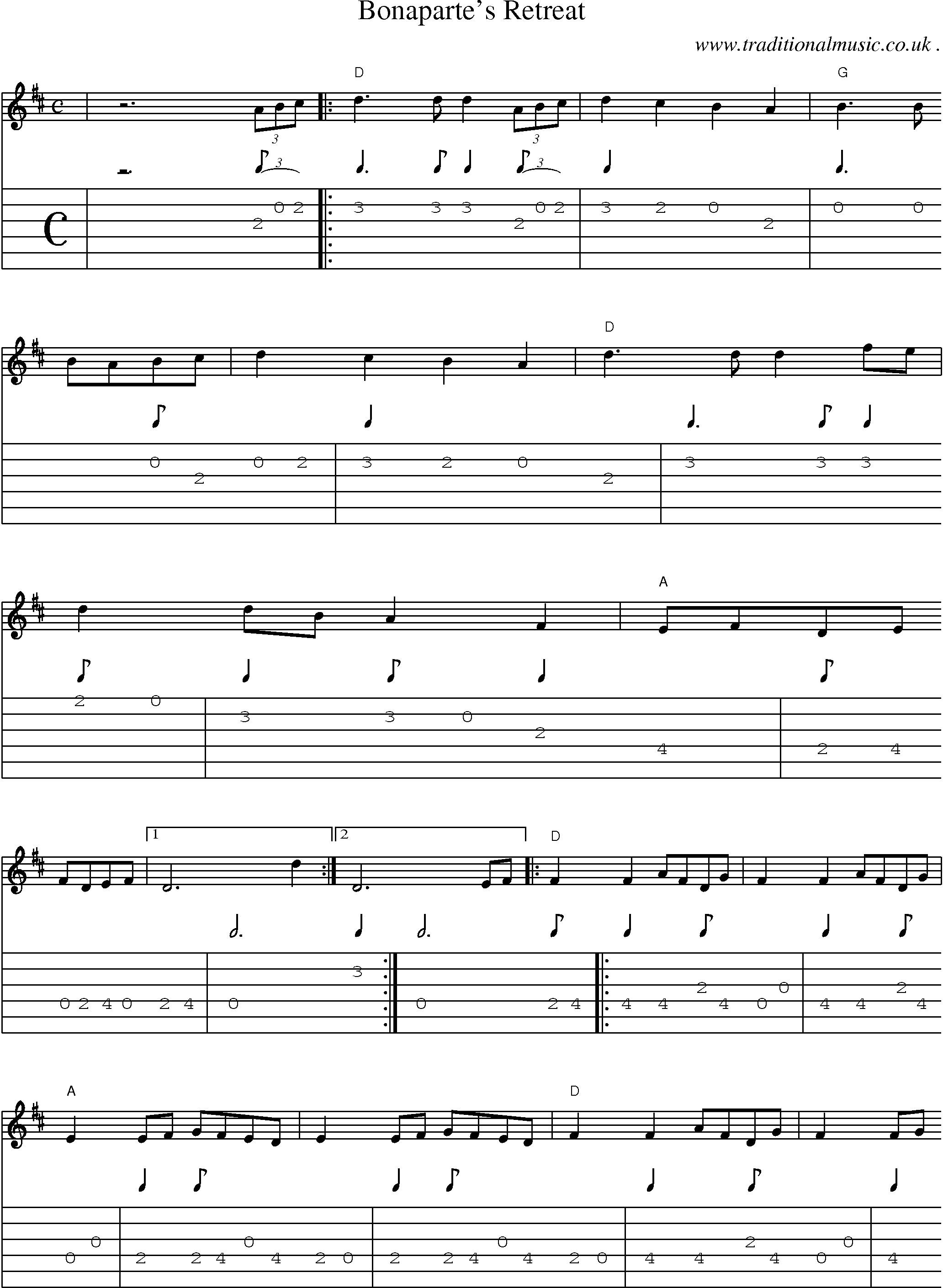 Music Score and Guitar Tabs for Bonapartes Retreat