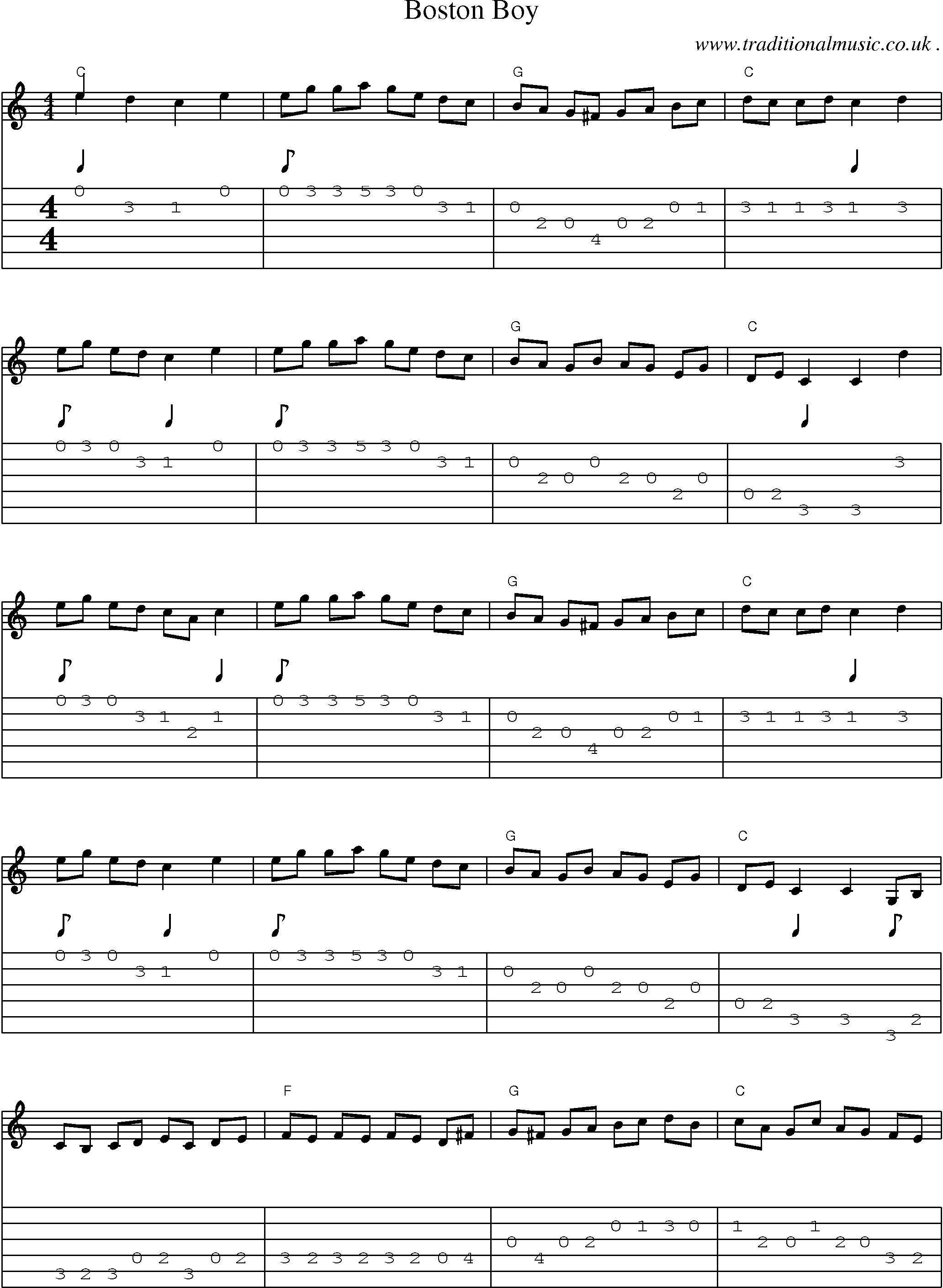 Music Score and Guitar Tabs for Boston Boy