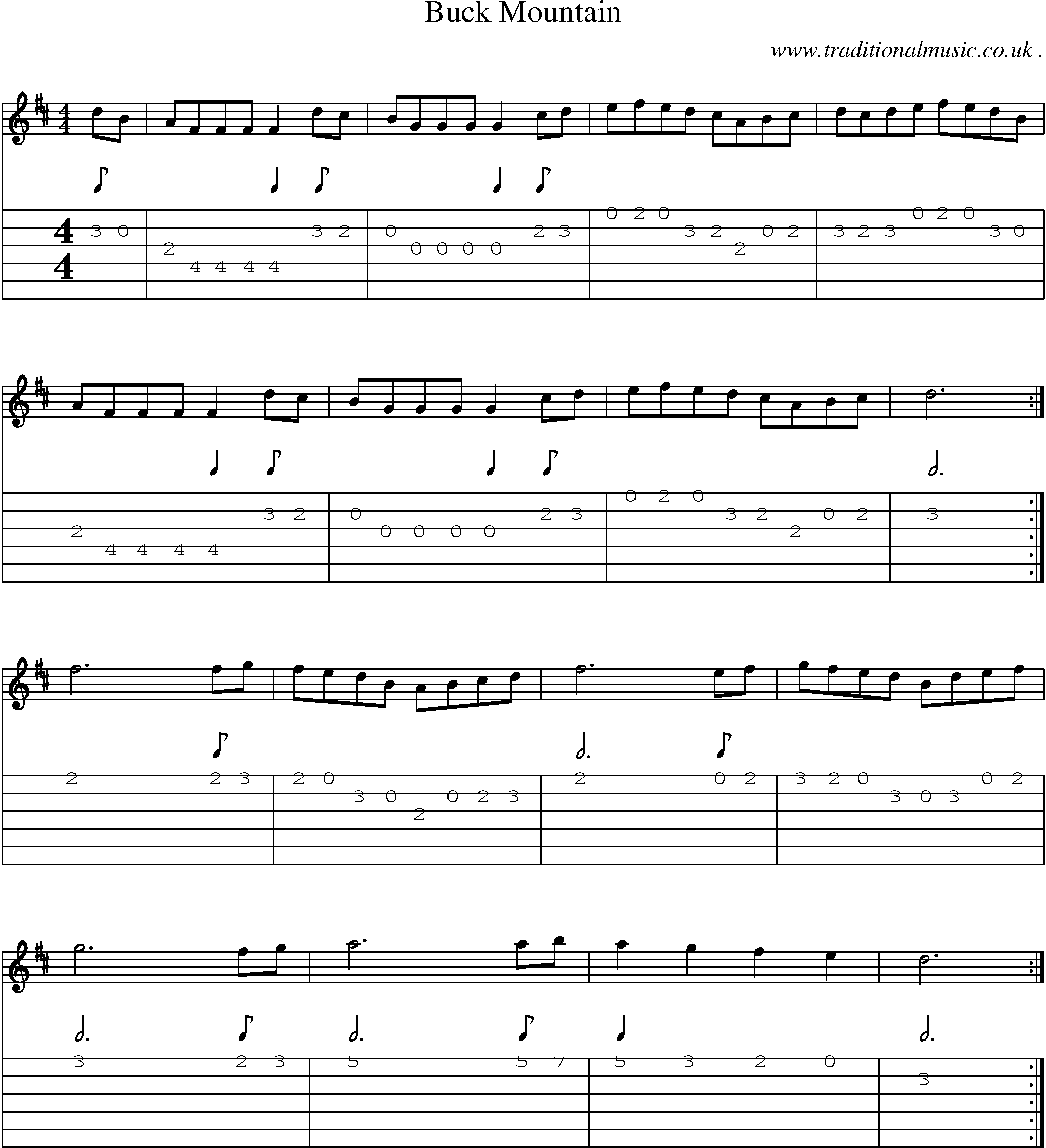 Music Score and Guitar Tabs for Buck Mountain