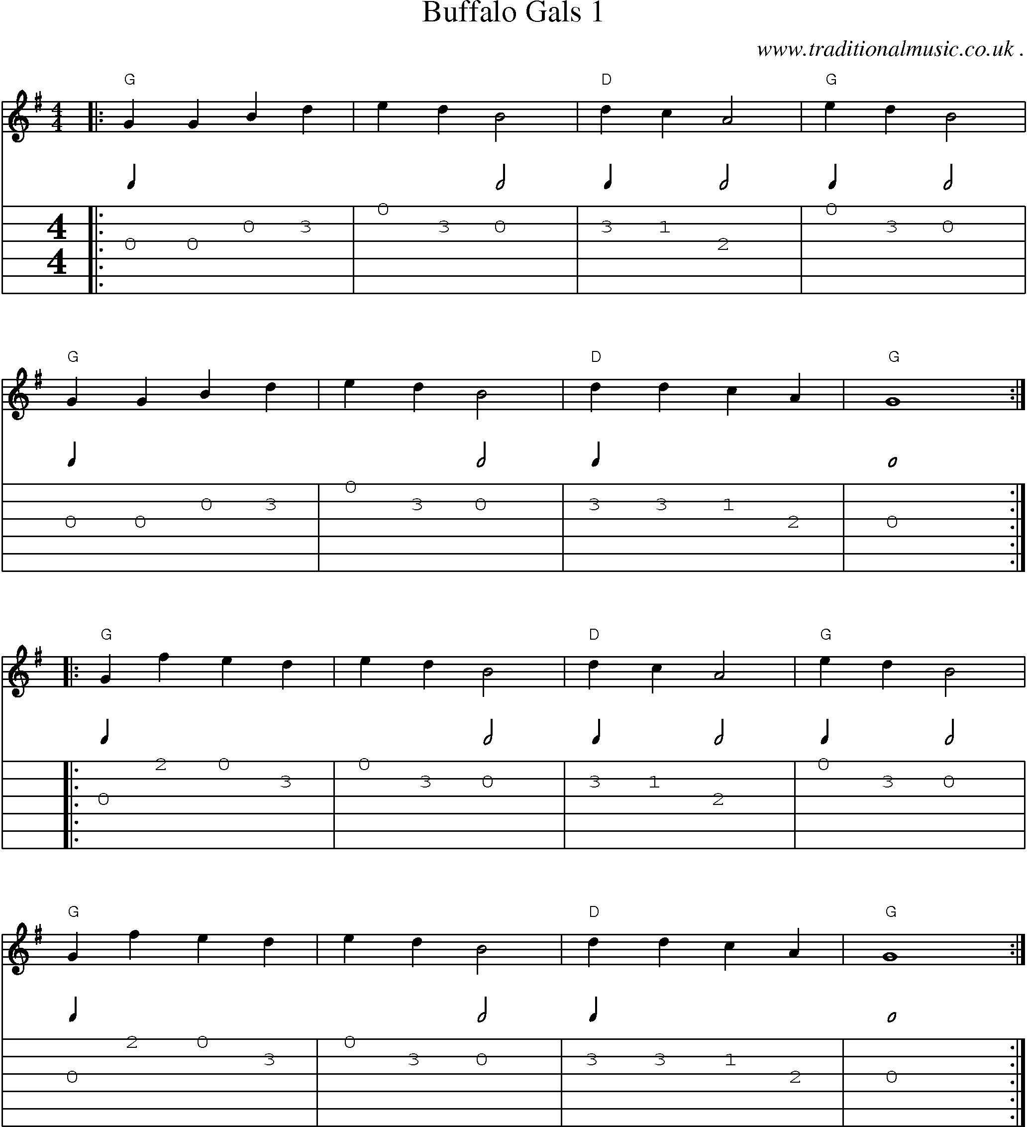 Music Score and Guitar Tabs for Buffalo Gals 1