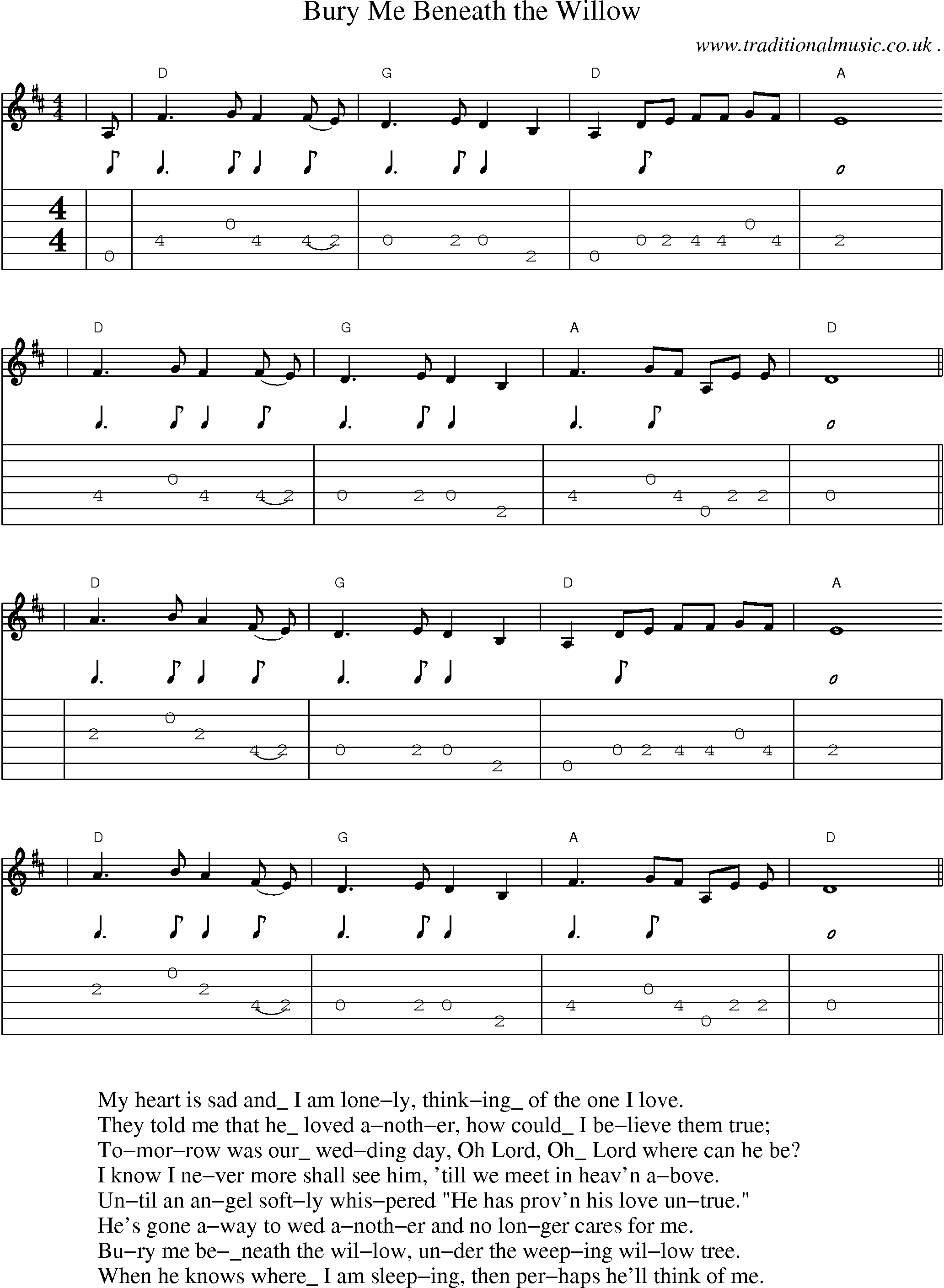 Music Score and Guitar Tabs for Bury Me Beneath The Willow
