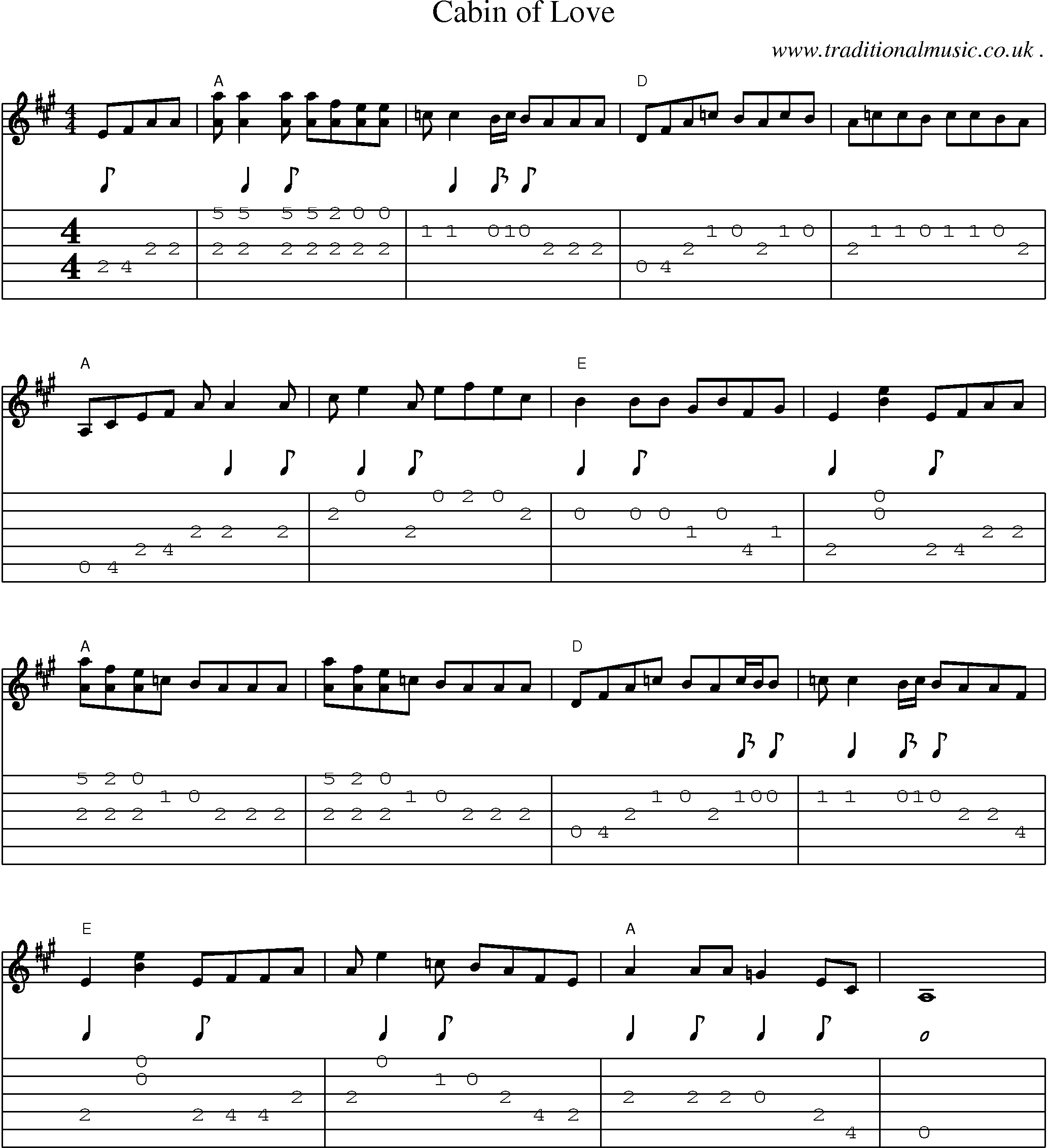 Music Score and Guitar Tabs for Cabin Of Love