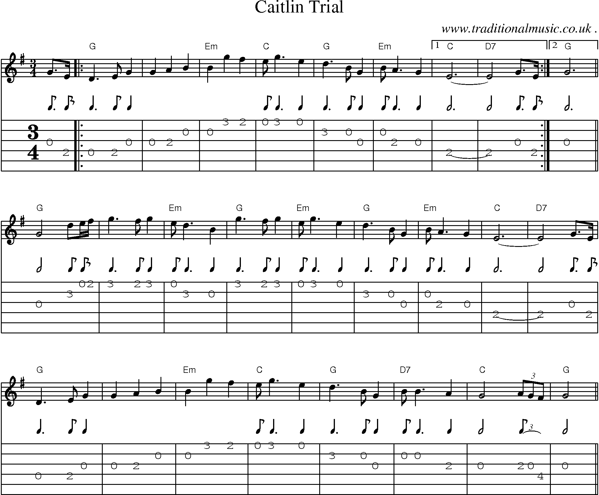 Music Score and Guitar Tabs for Caitlin Trial