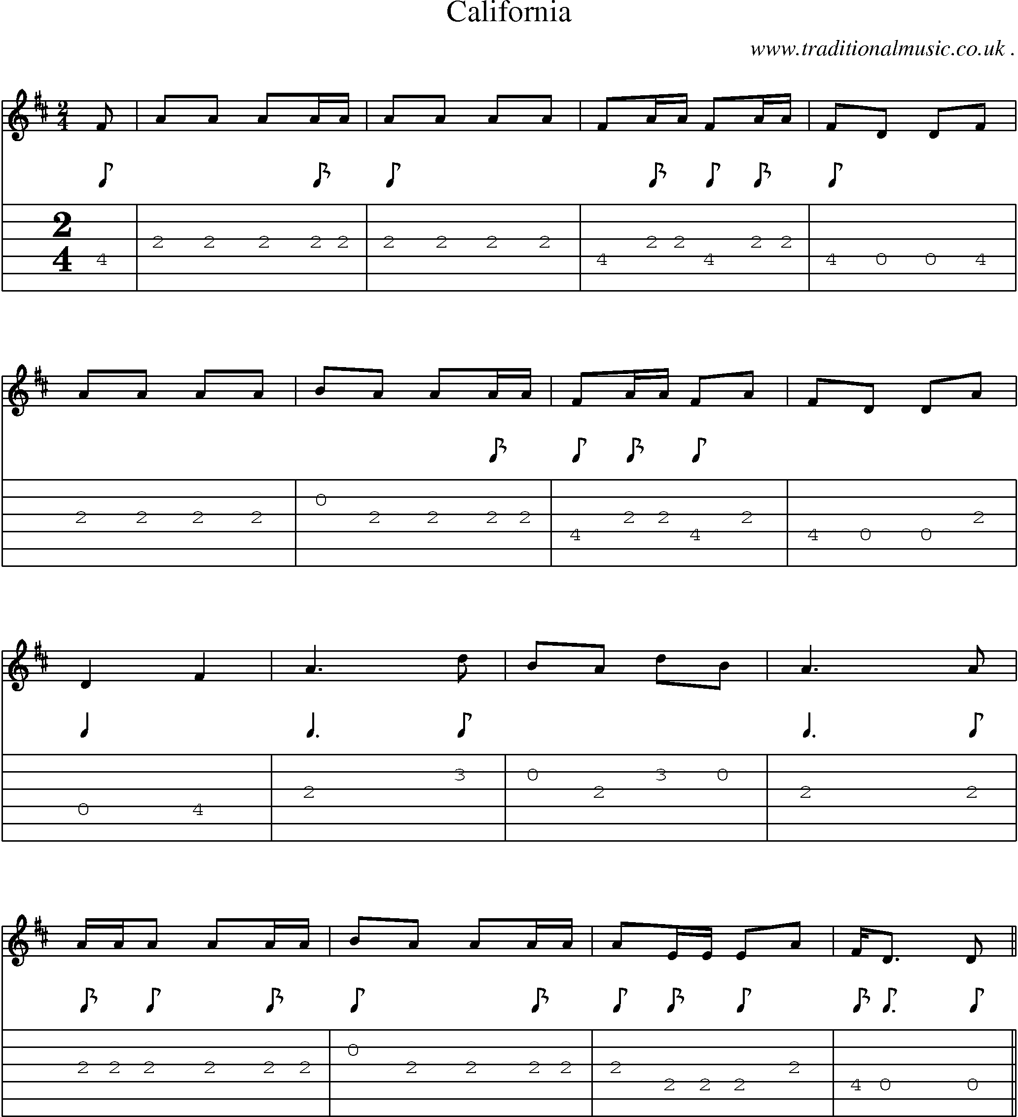 Music Score and Guitar Tabs for California