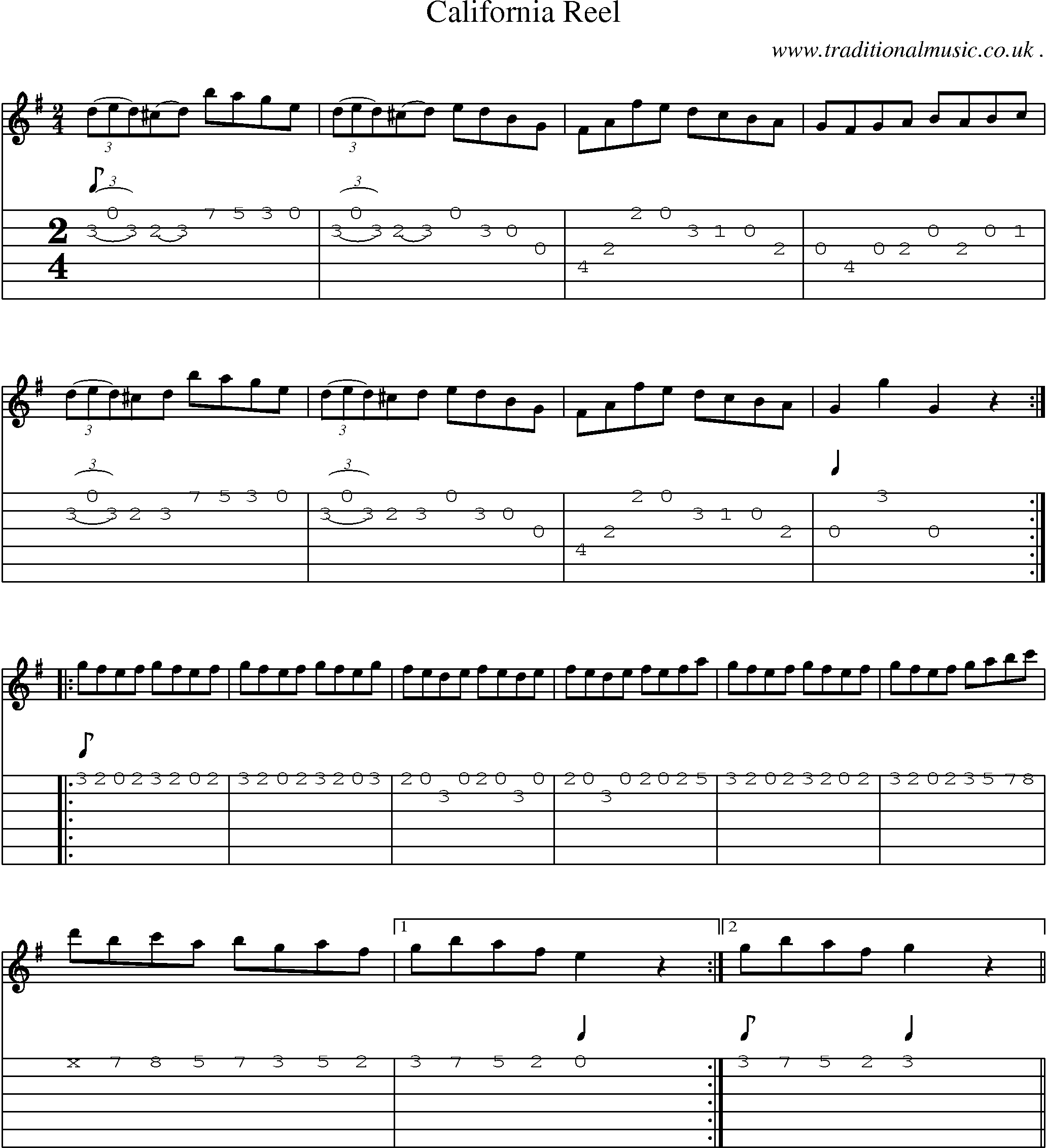 Music Score and Guitar Tabs for California Reel