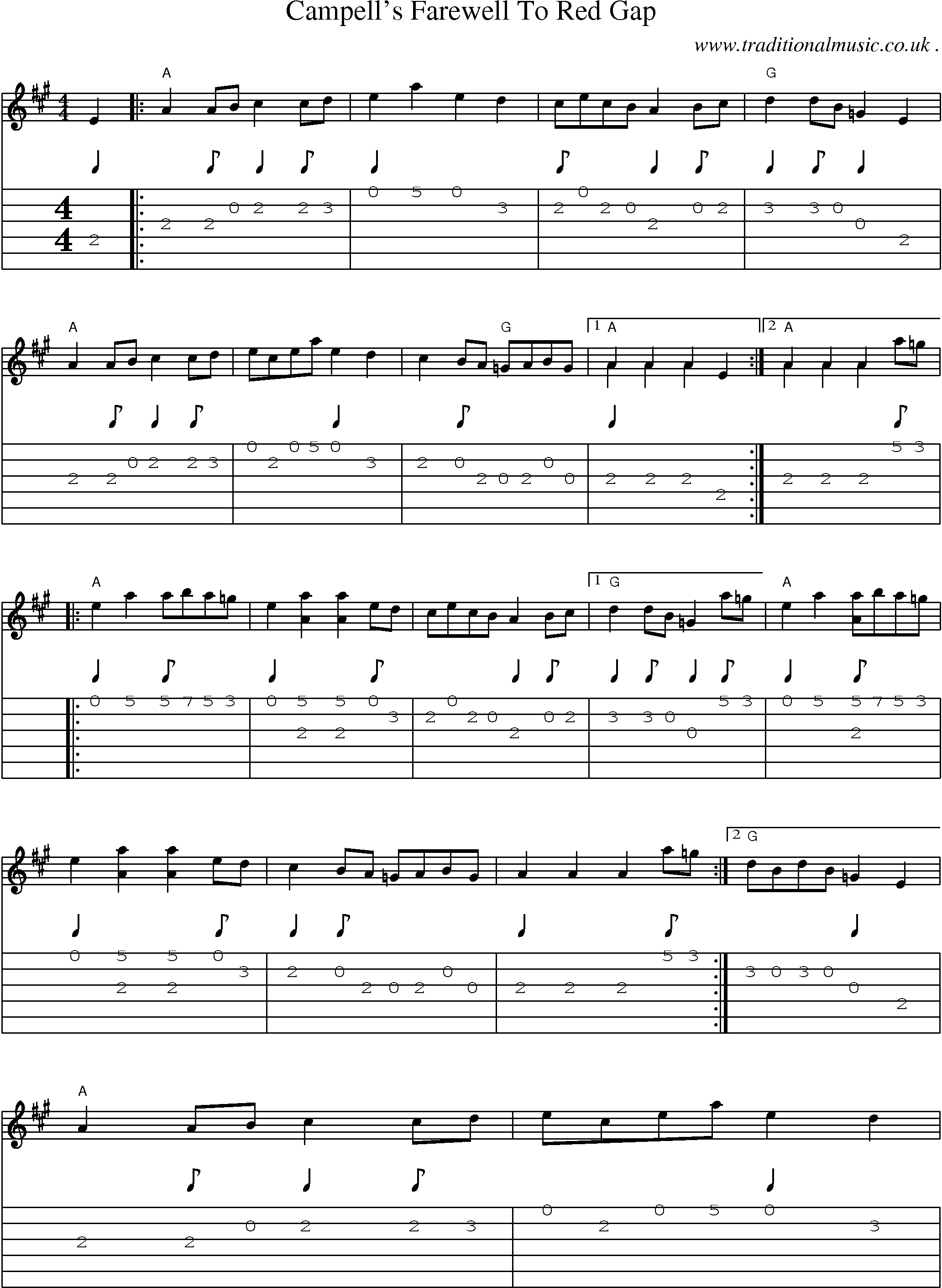 Music Score and Guitar Tabs for Campells Farewell To Red Gap
