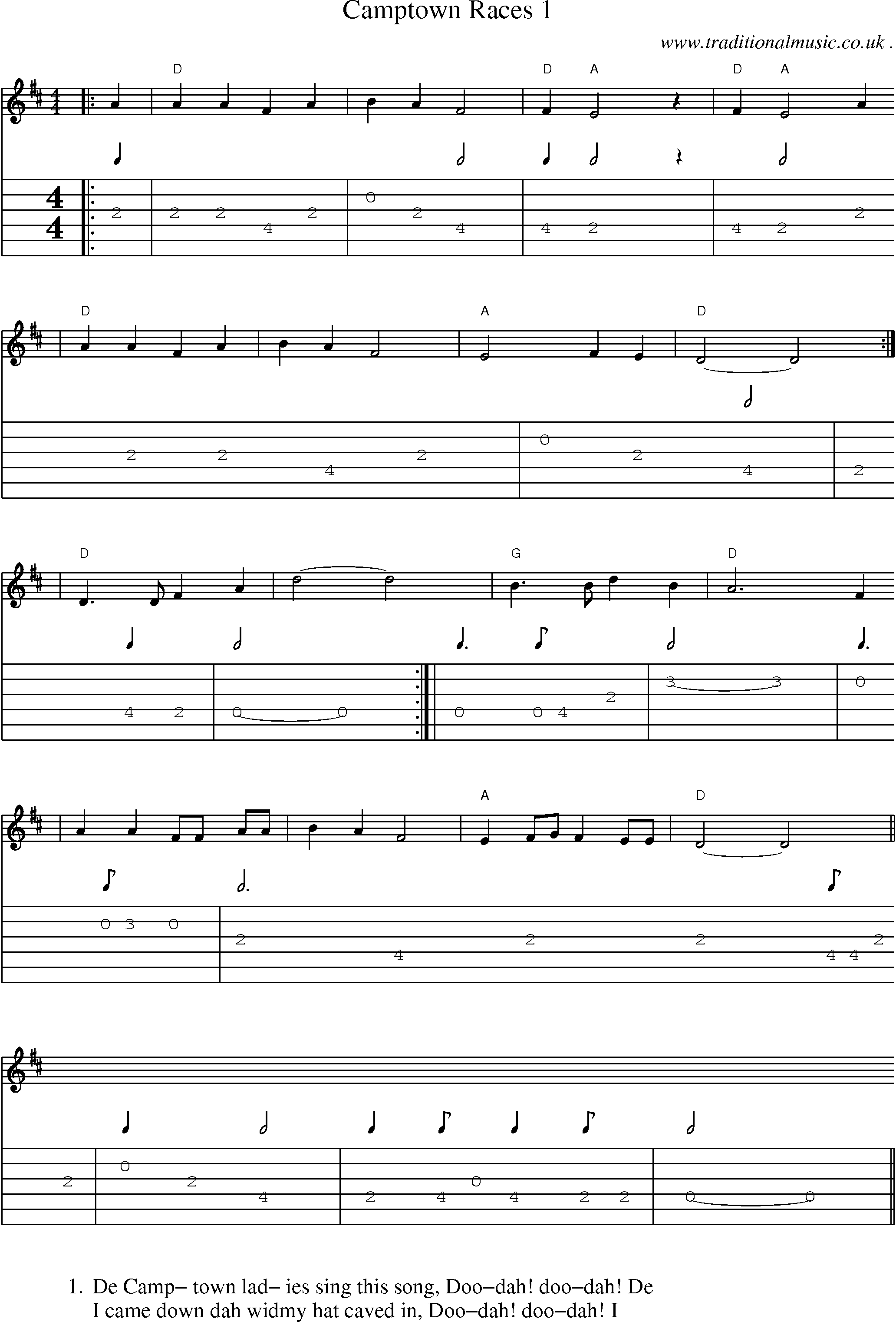 Music Score and Guitar Tabs for Camptown Races 1