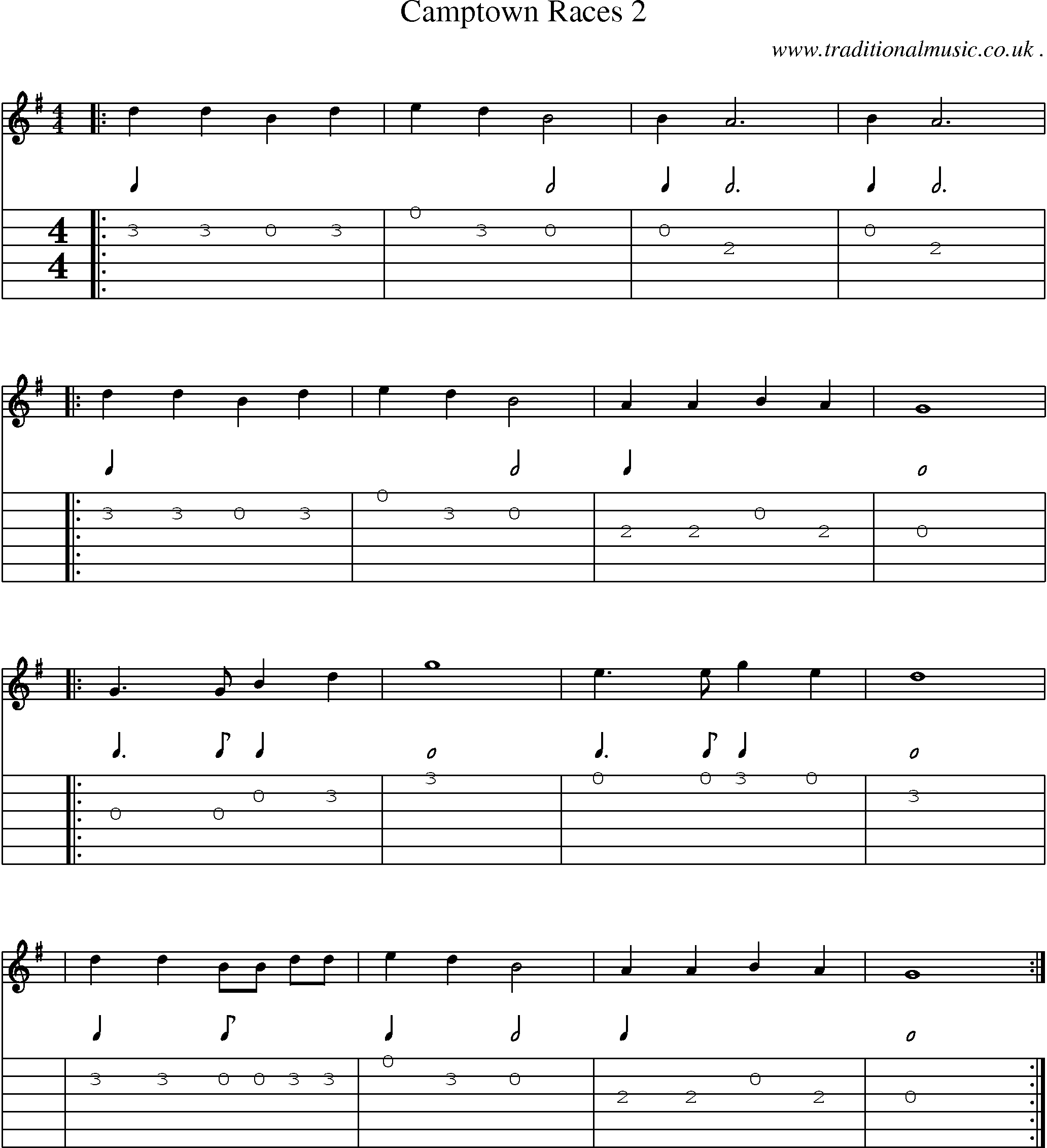 Music Score and Guitar Tabs for Camptown Races 2