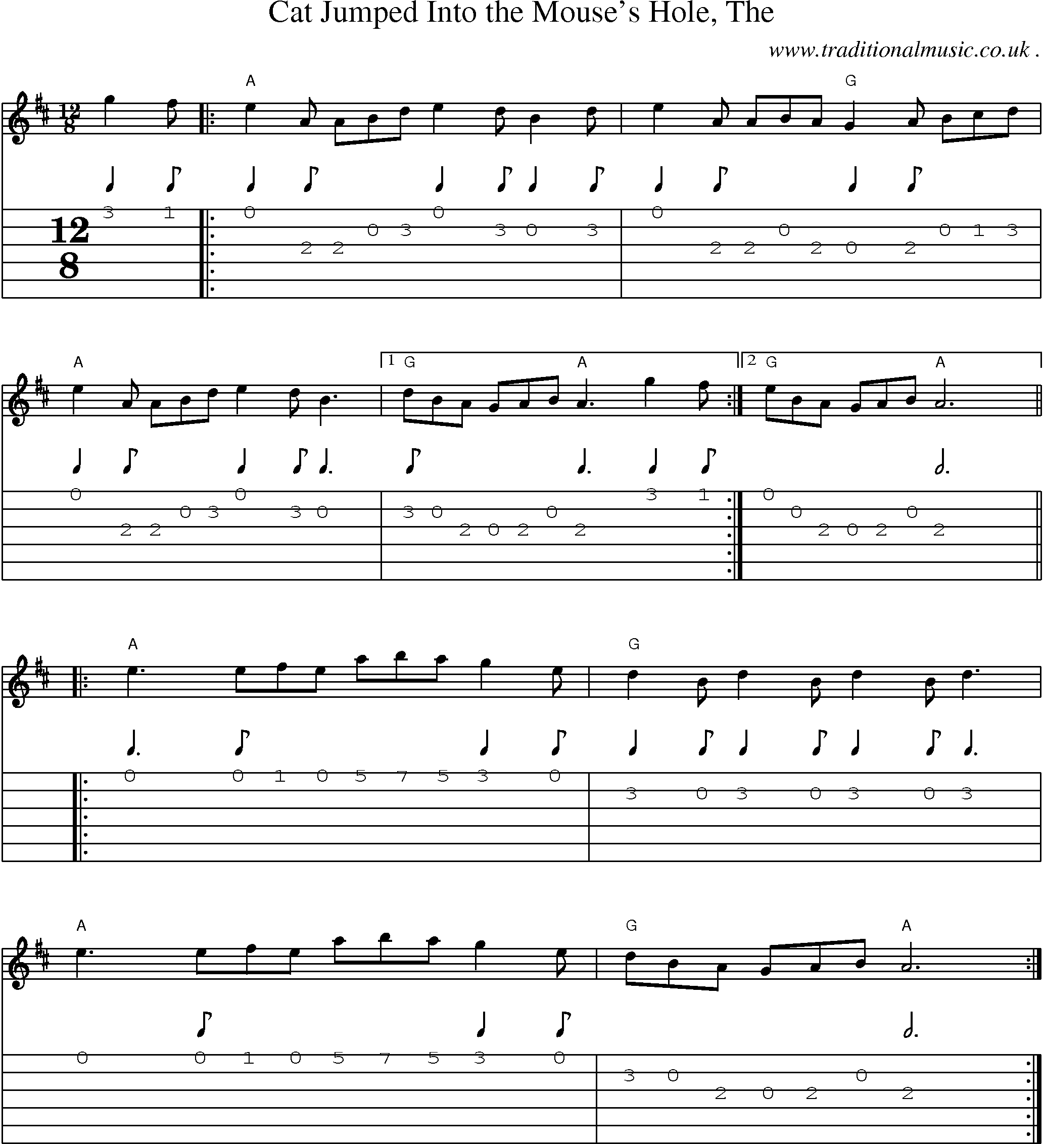 Music Score and Guitar Tabs for Cat Jumped Into The Mouses Hole