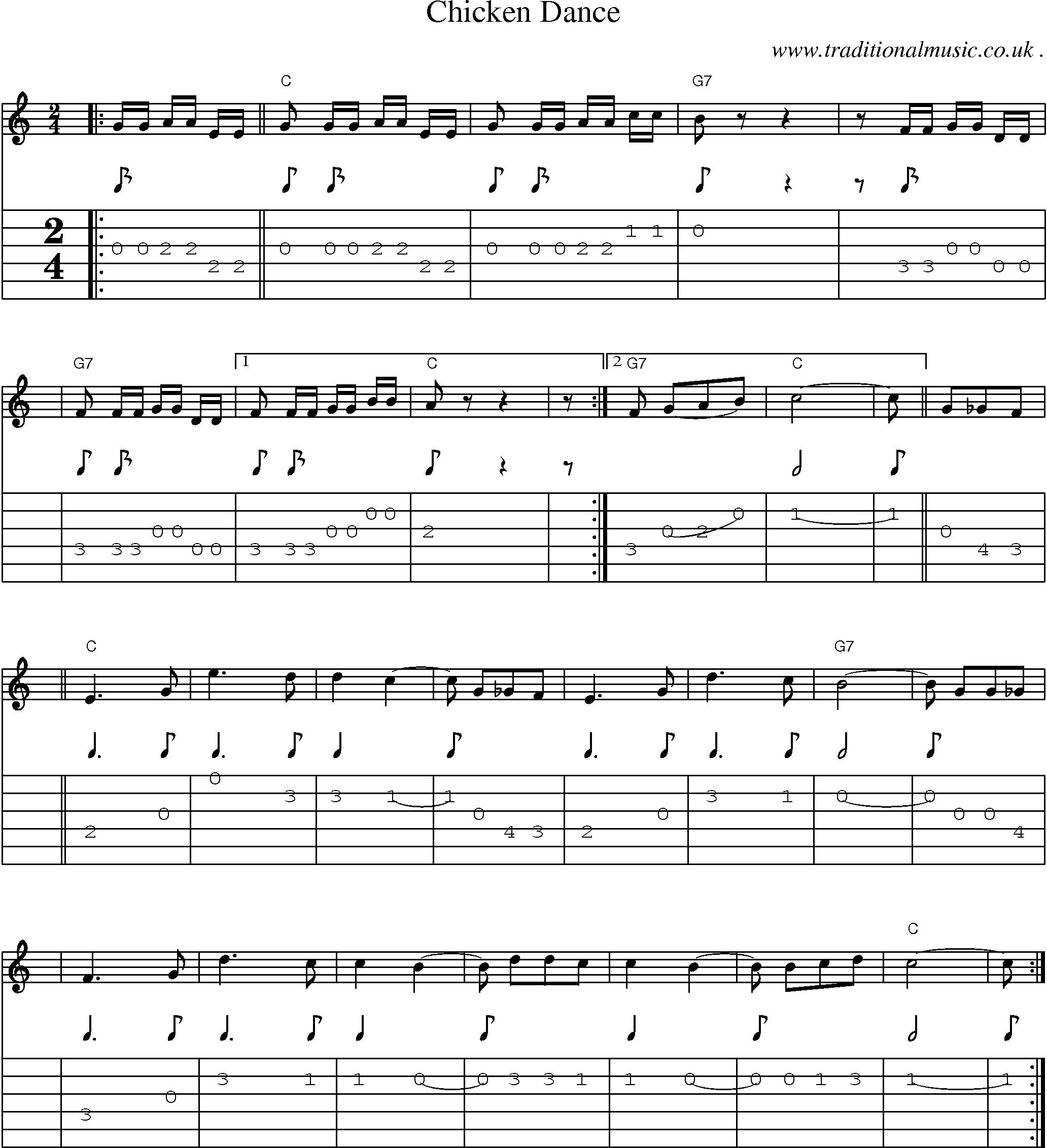 Music Score and Guitar Tabs for Chicken Dance