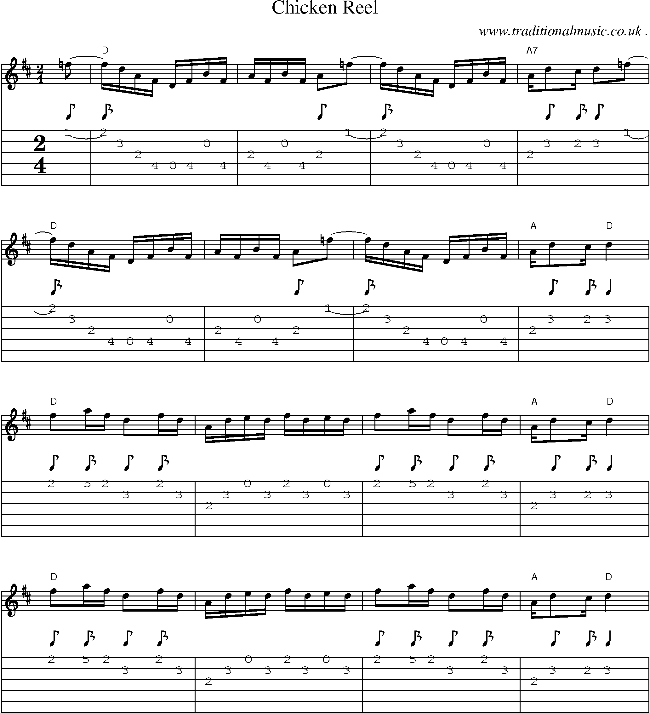 Music Score and Guitar Tabs for Chicken Reel