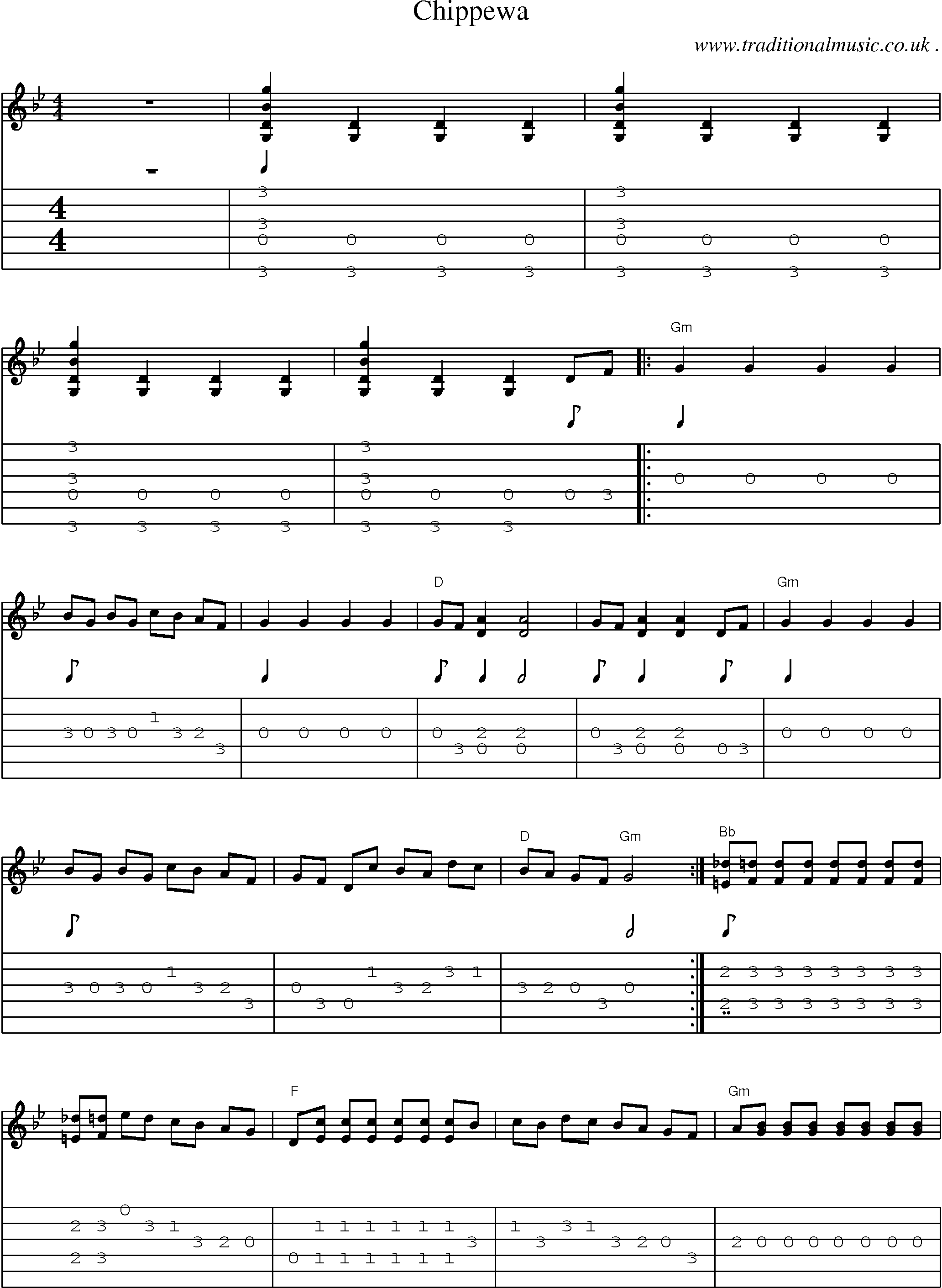 Music Score and Guitar Tabs for Chippewa