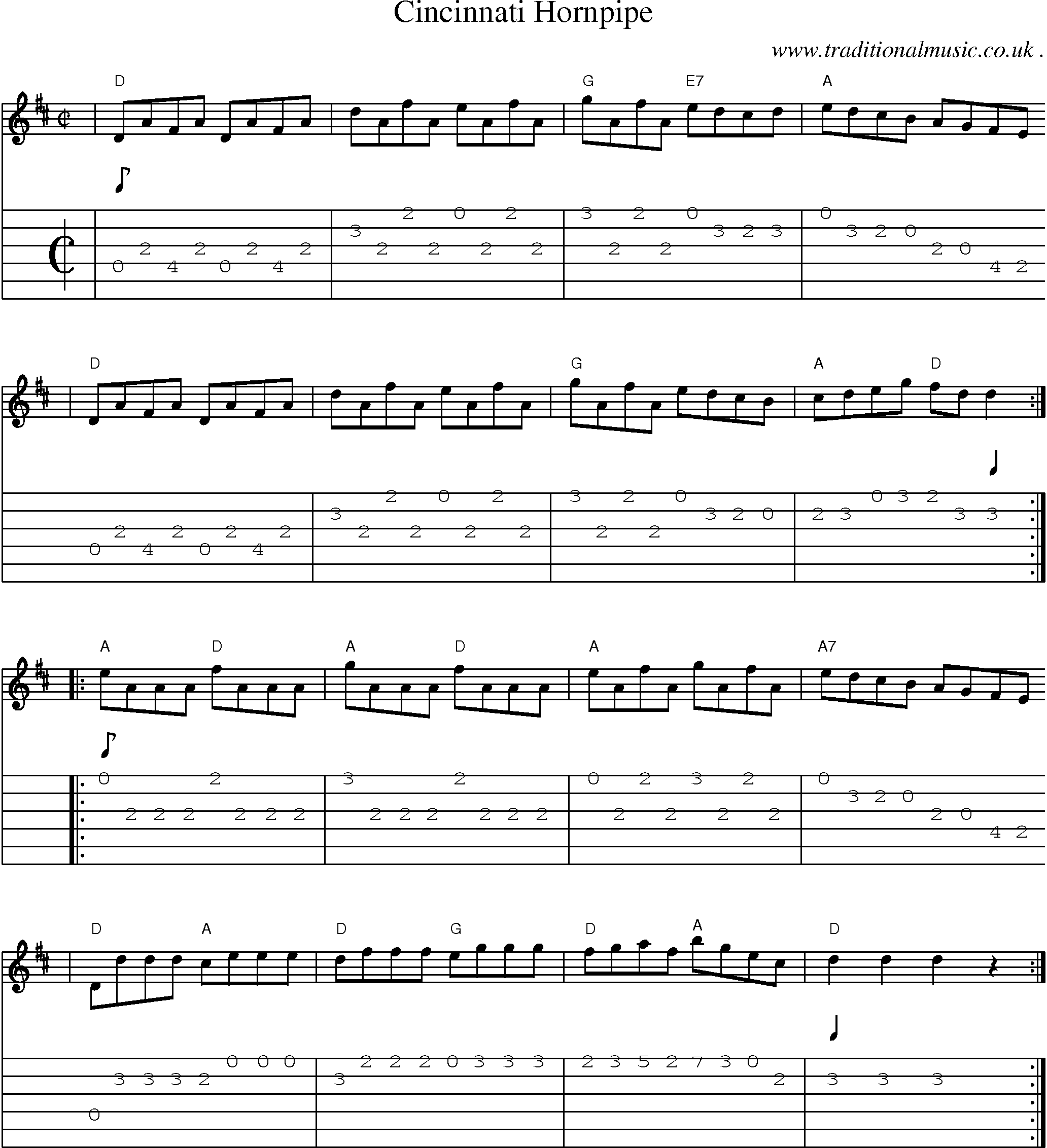 Music Score and Guitar Tabs for Cincinnati Hornpipe