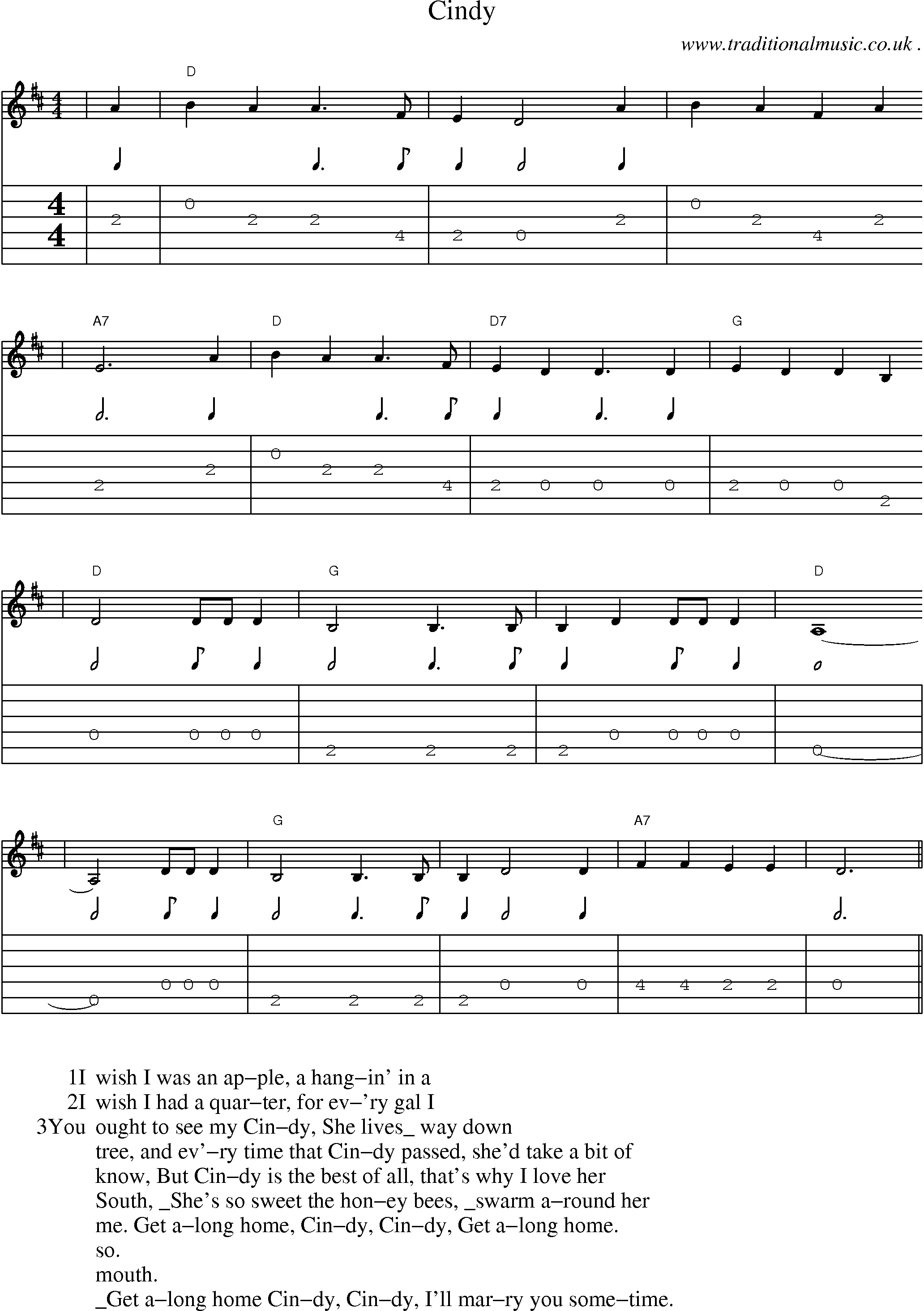 Music Score and Guitar Tabs for Cindy