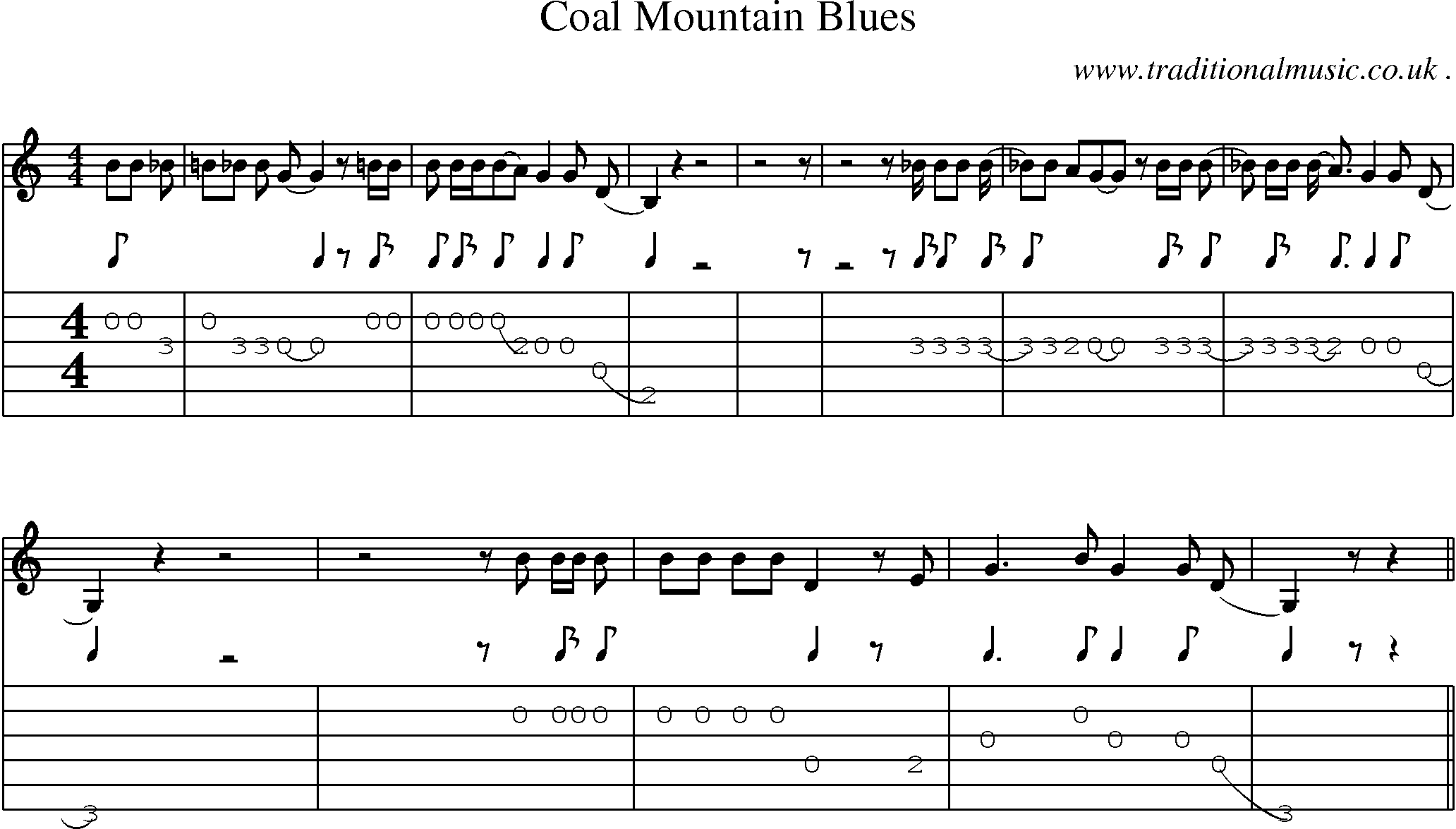 Music Score and Guitar Tabs for Coal Mountain Blues