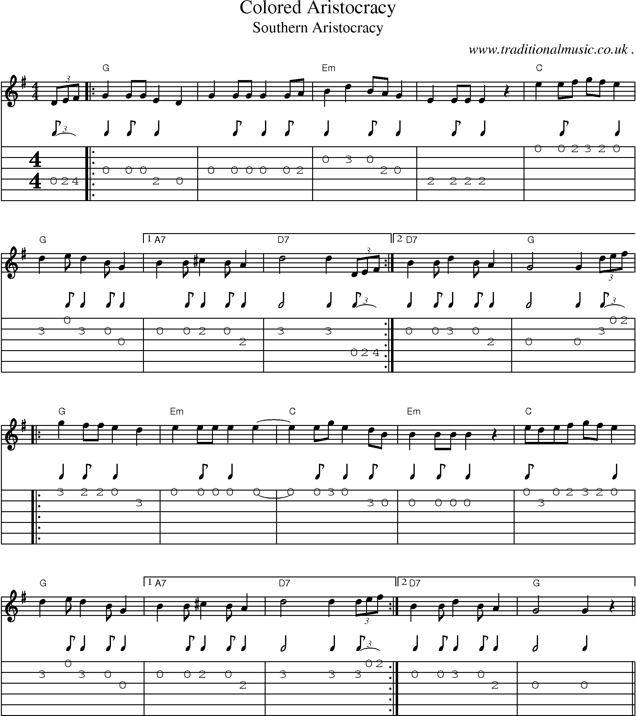 Music Score and Guitar Tabs for Colored Aristocracy