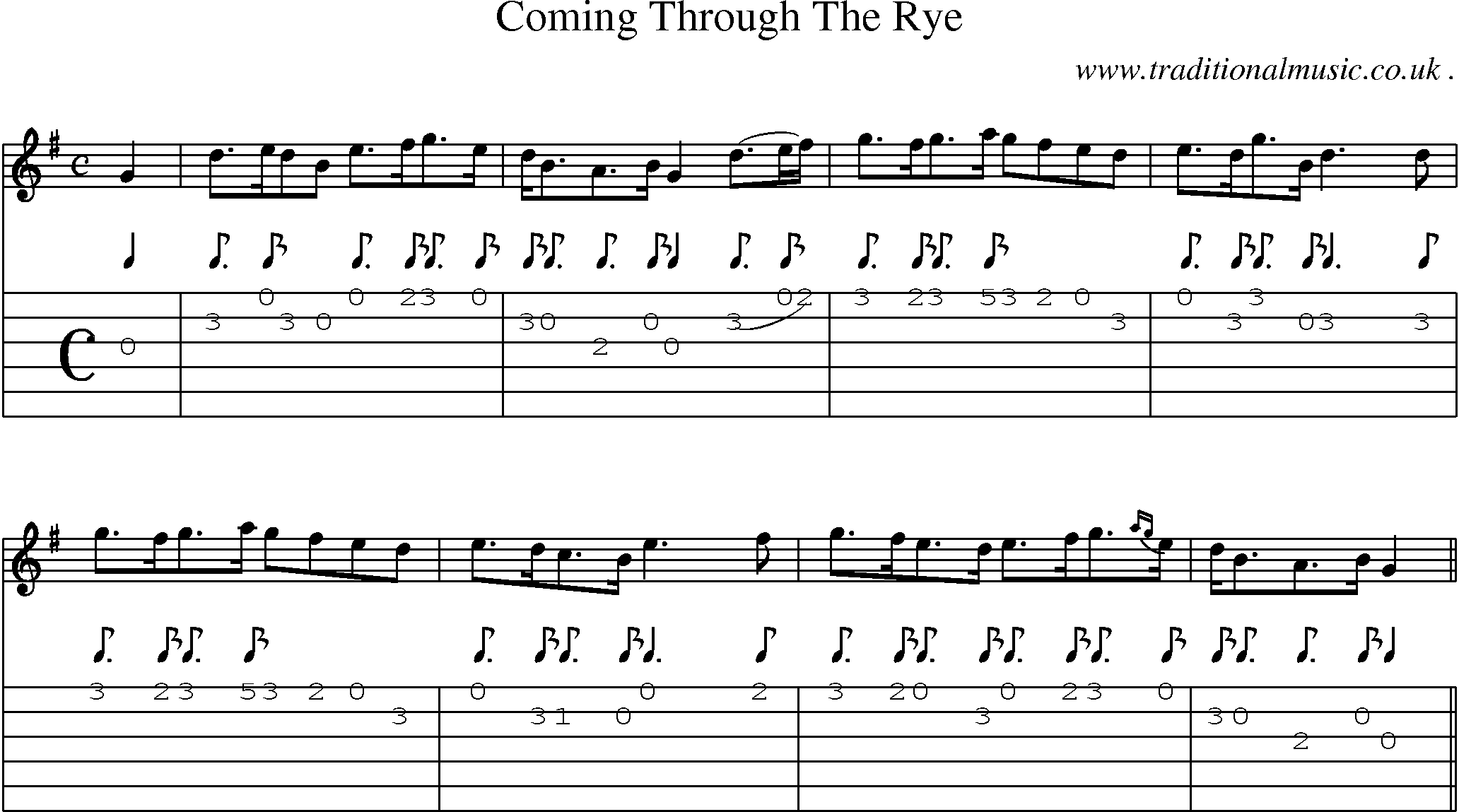 Music Score and Guitar Tabs for Coming Through The Rye 